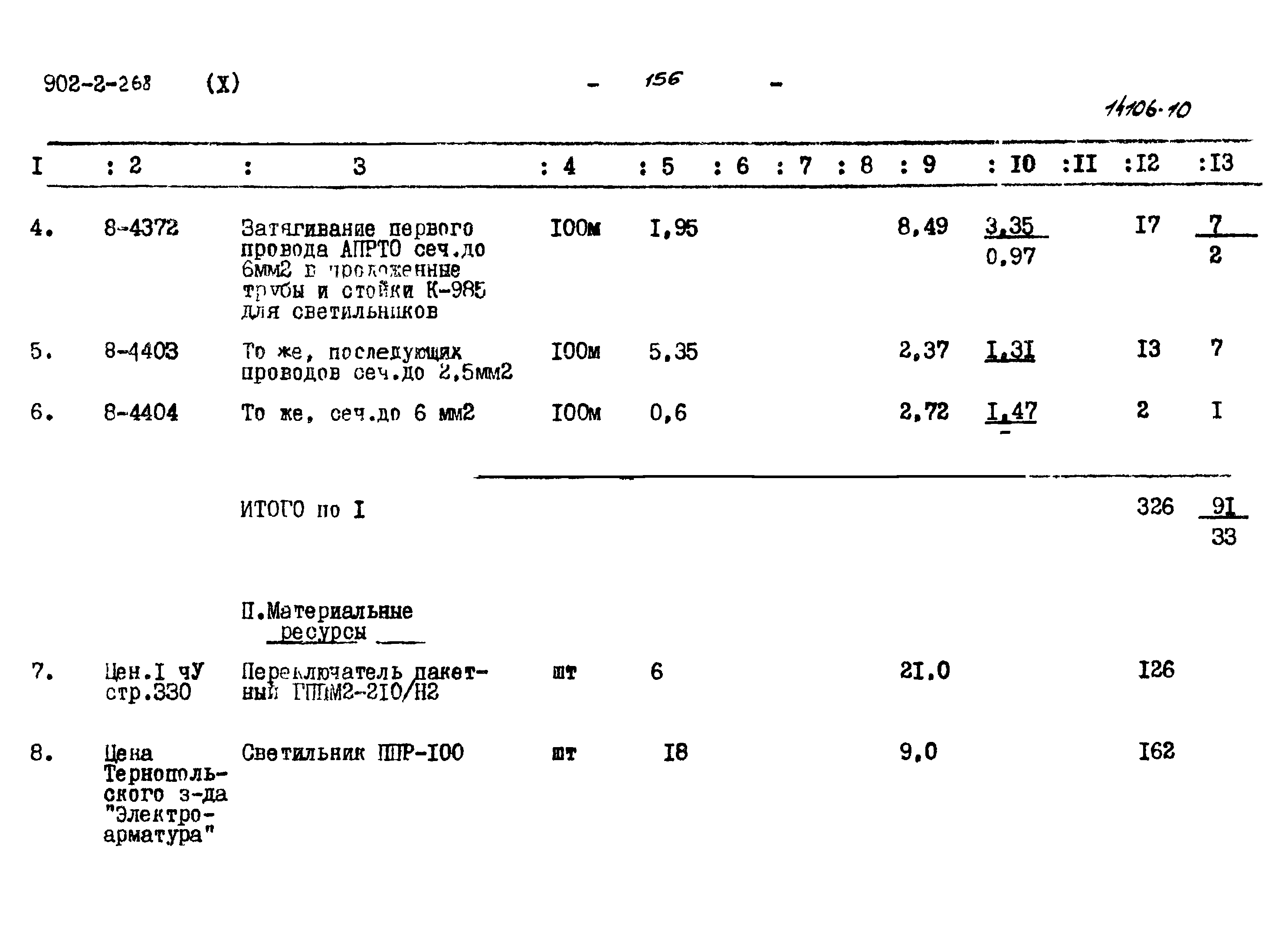 Типовой проект 902-2-268