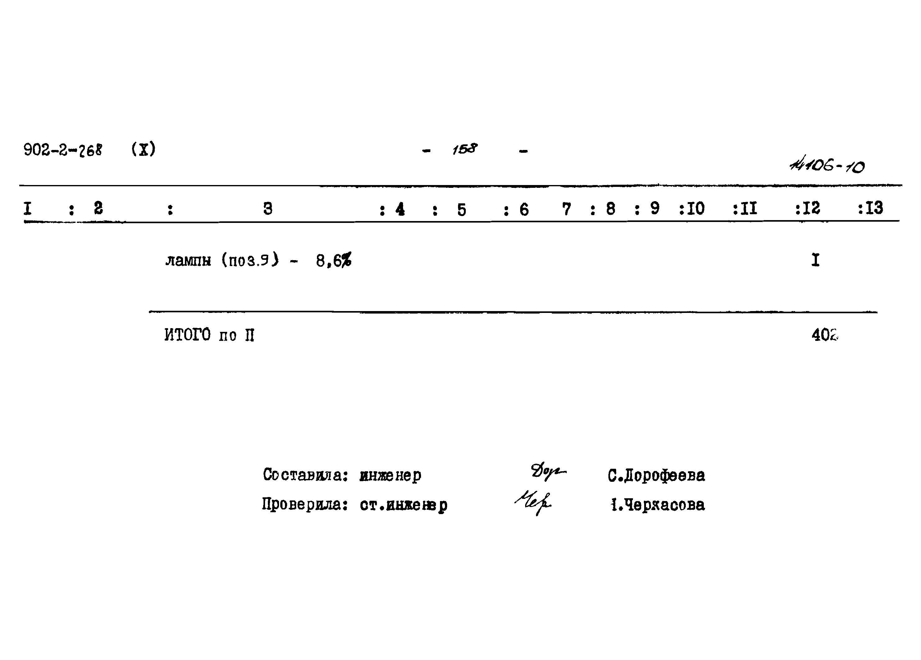 Типовой проект 902-2-268
