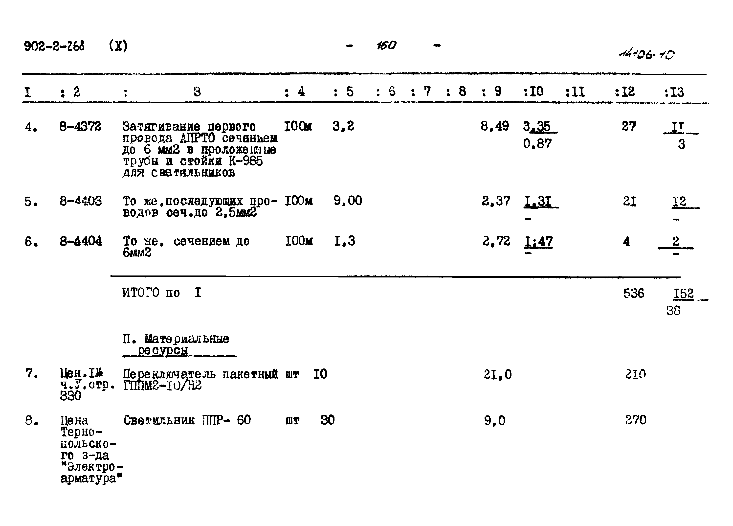 Типовой проект 902-2-268