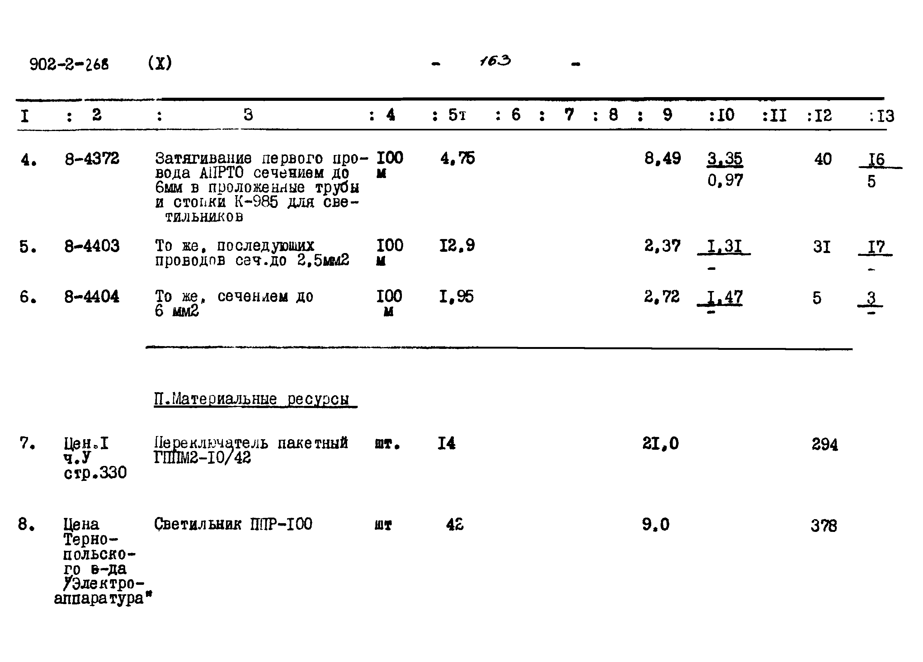 Типовой проект 902-2-268