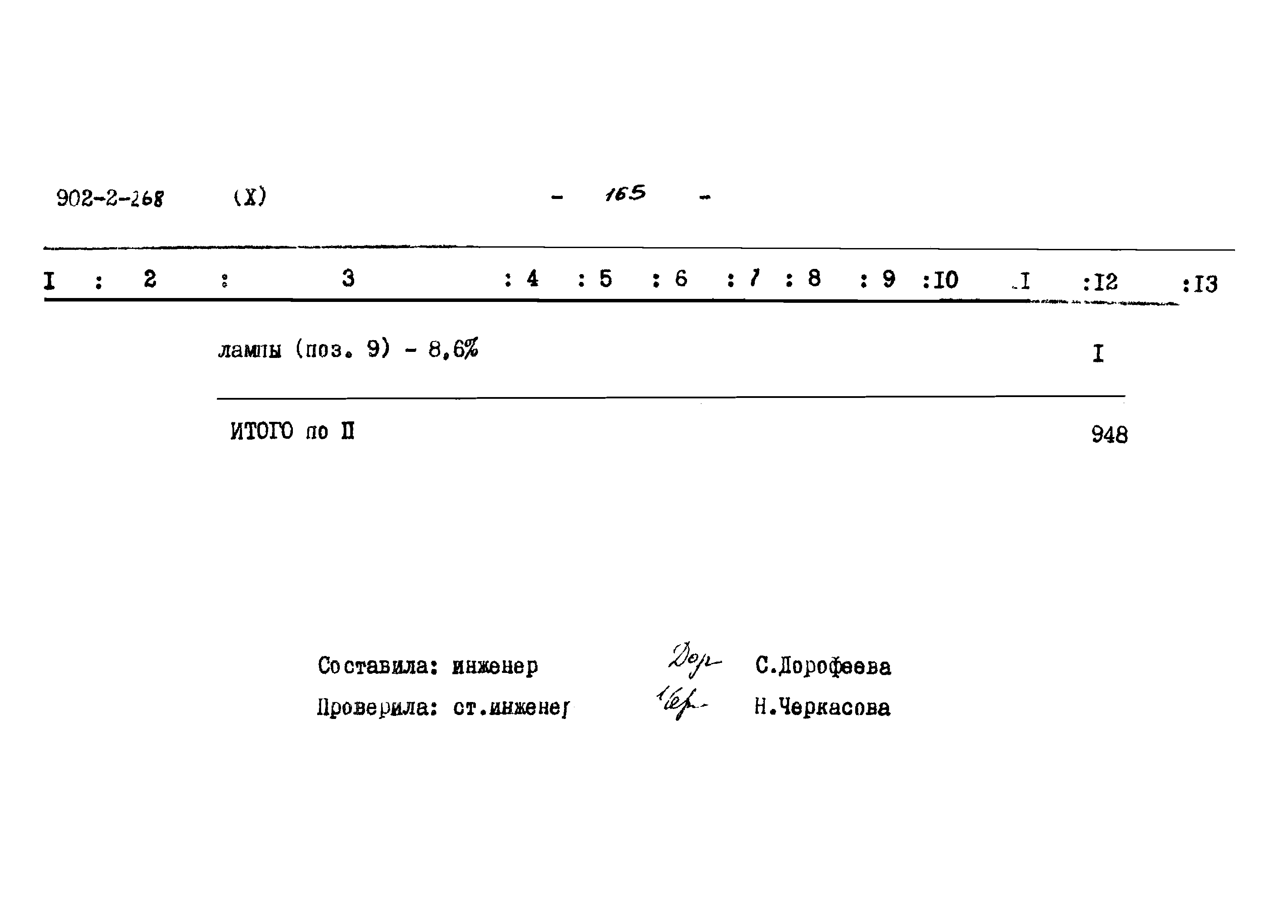 Типовой проект 902-2-268
