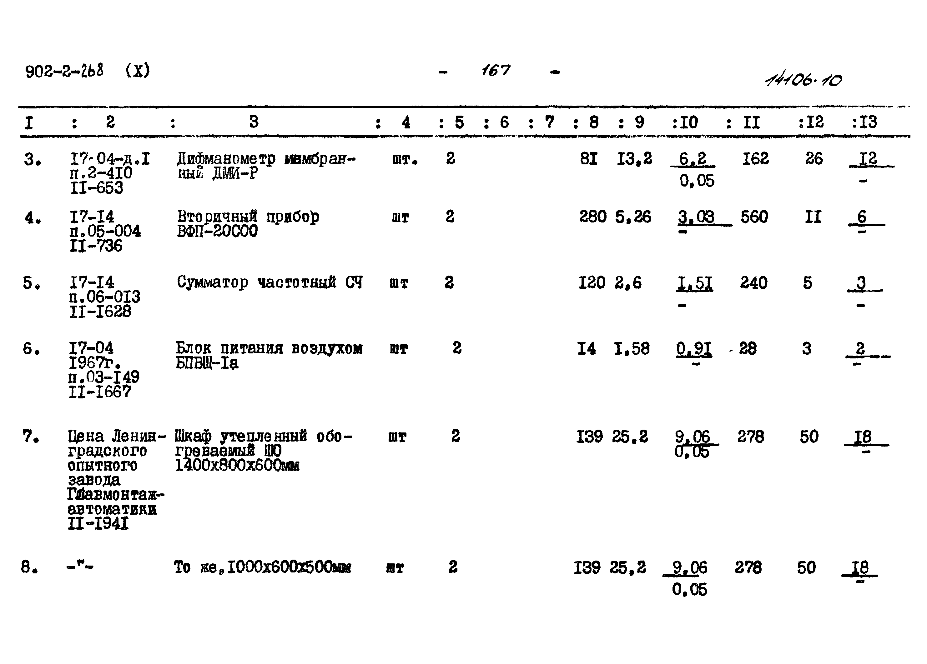 Типовой проект 902-2-268