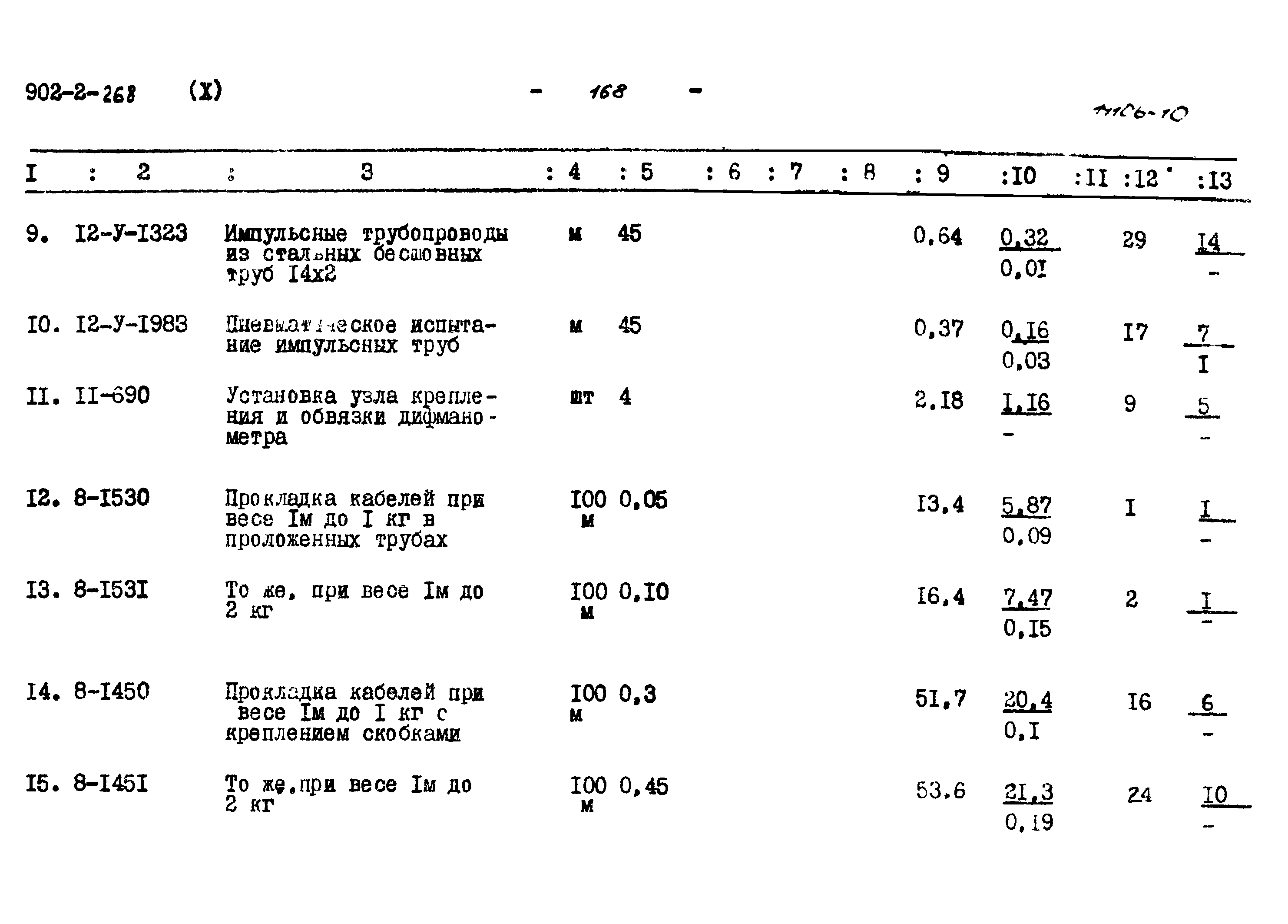Типовой проект 902-2-268