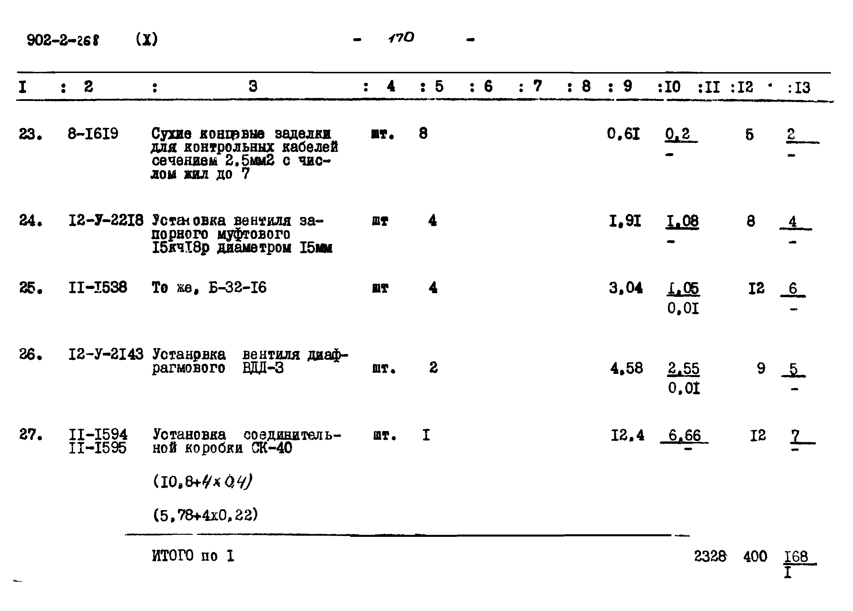 Типовой проект 902-2-268