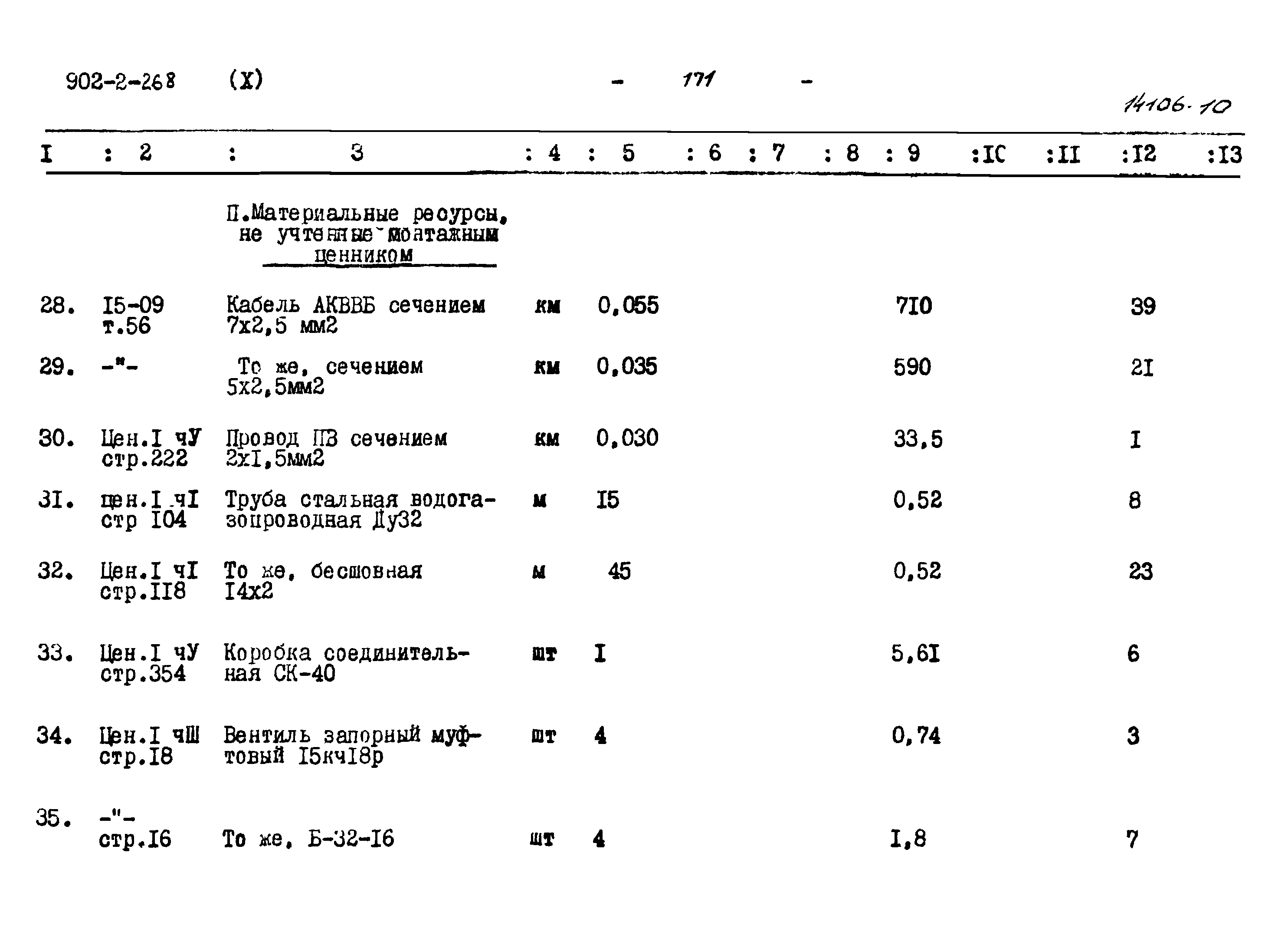Типовой проект 902-2-268