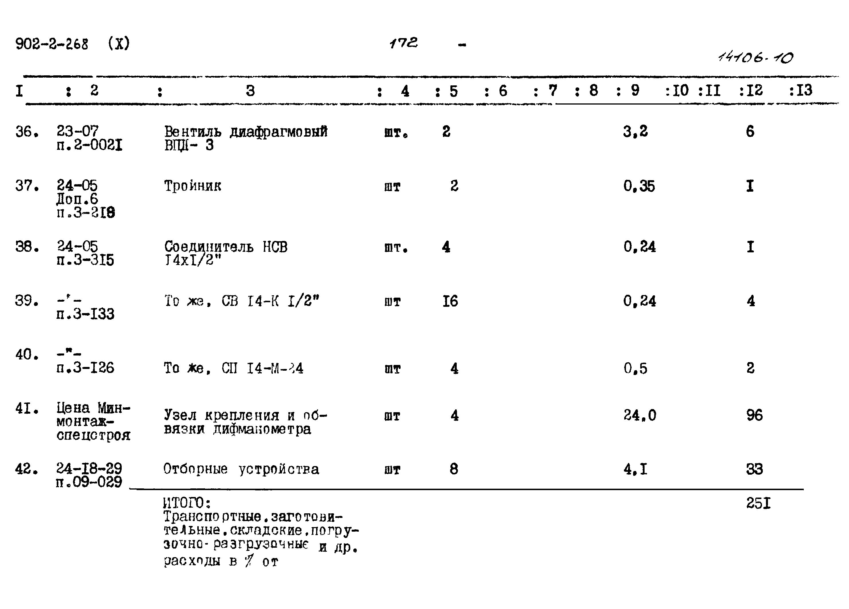 Типовой проект 902-2-268
