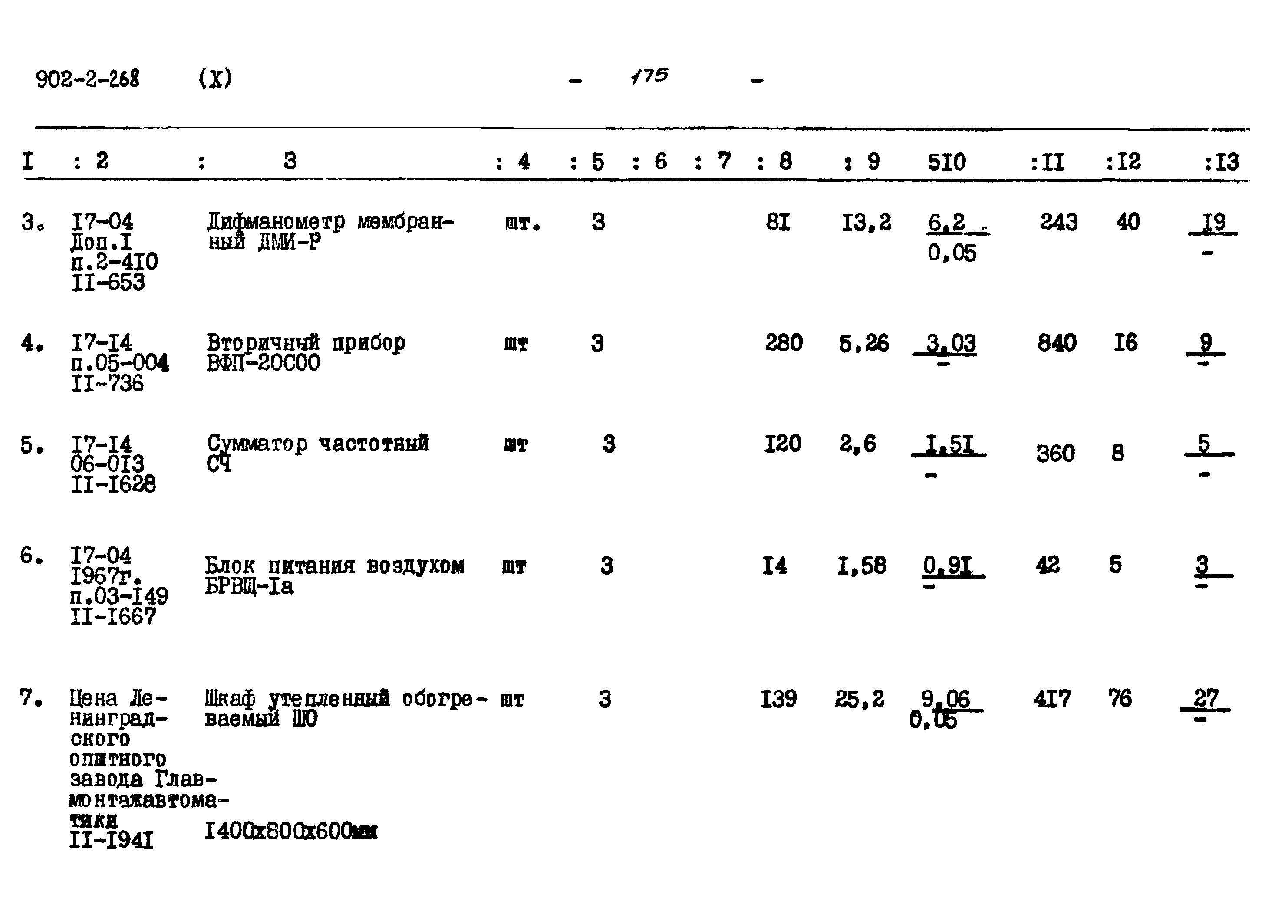 Типовой проект 902-2-268