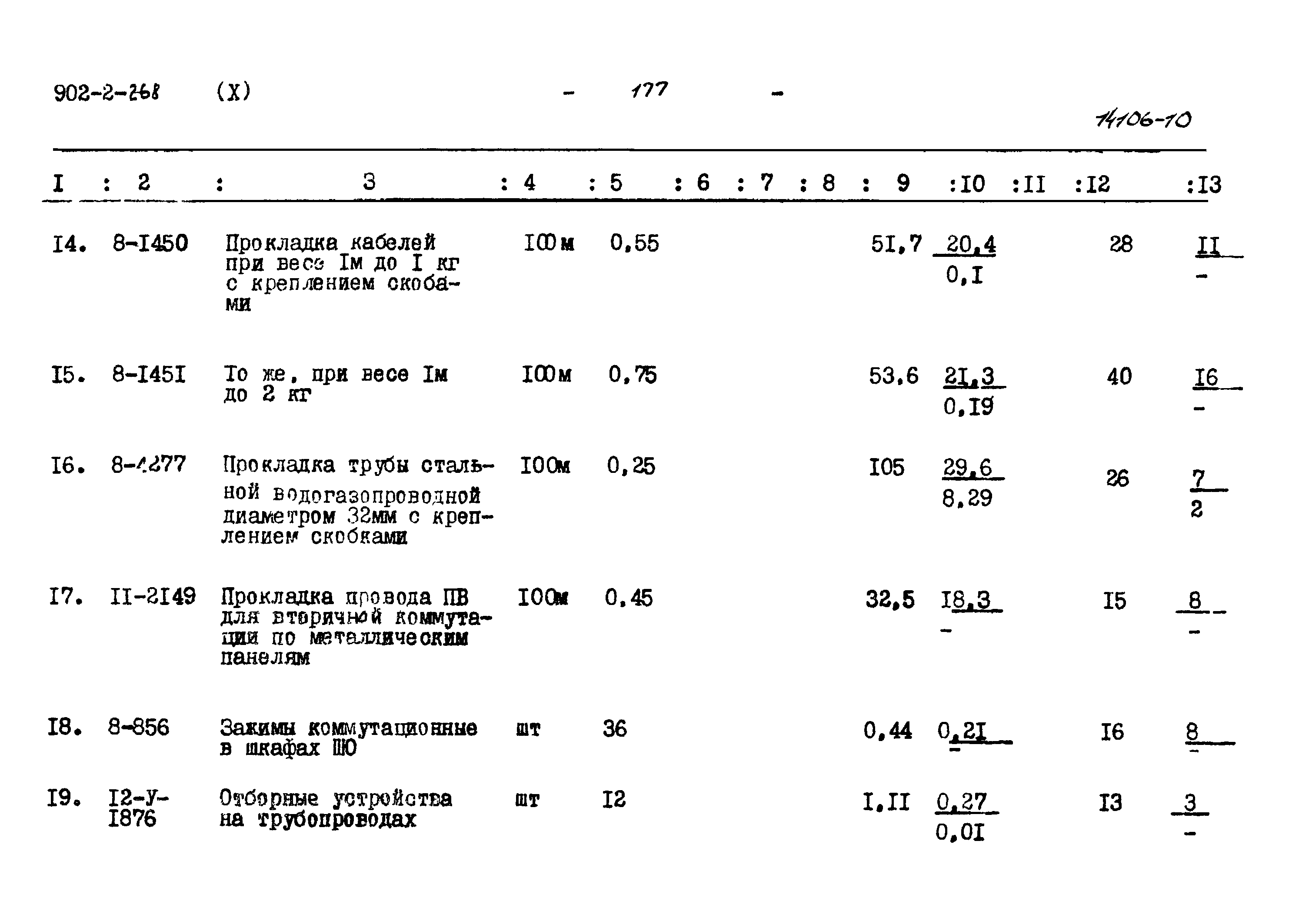 Типовой проект 902-2-268