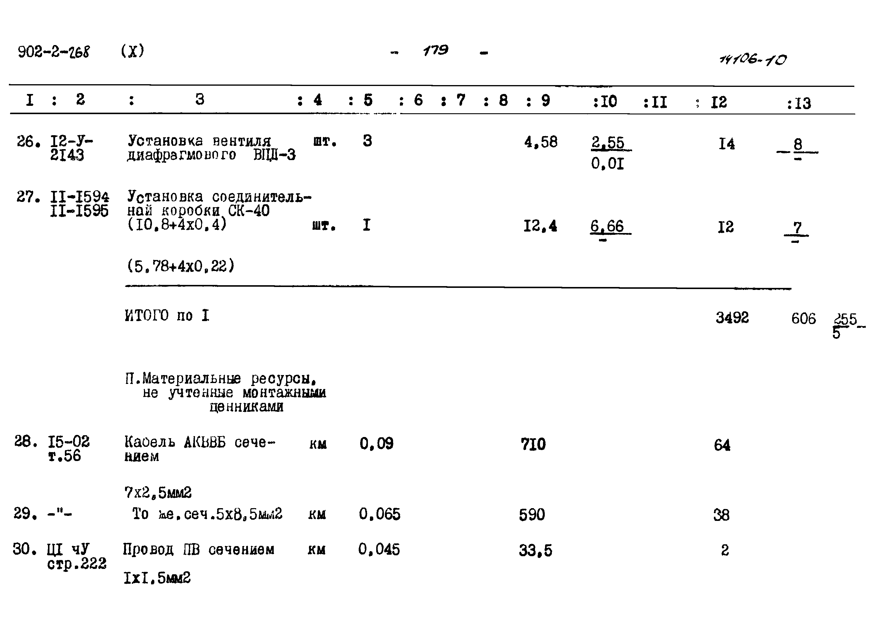 Типовой проект 902-2-268