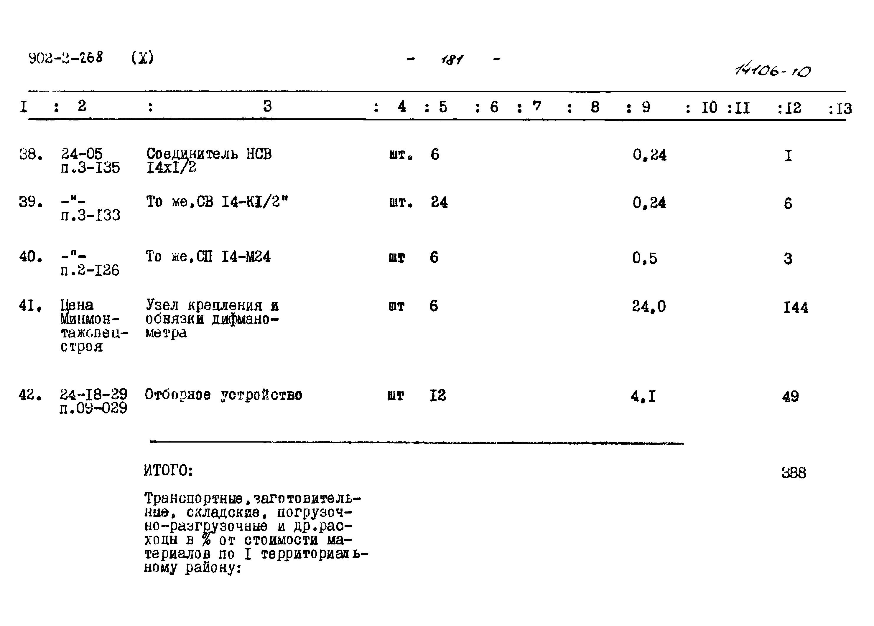 Типовой проект 902-2-268