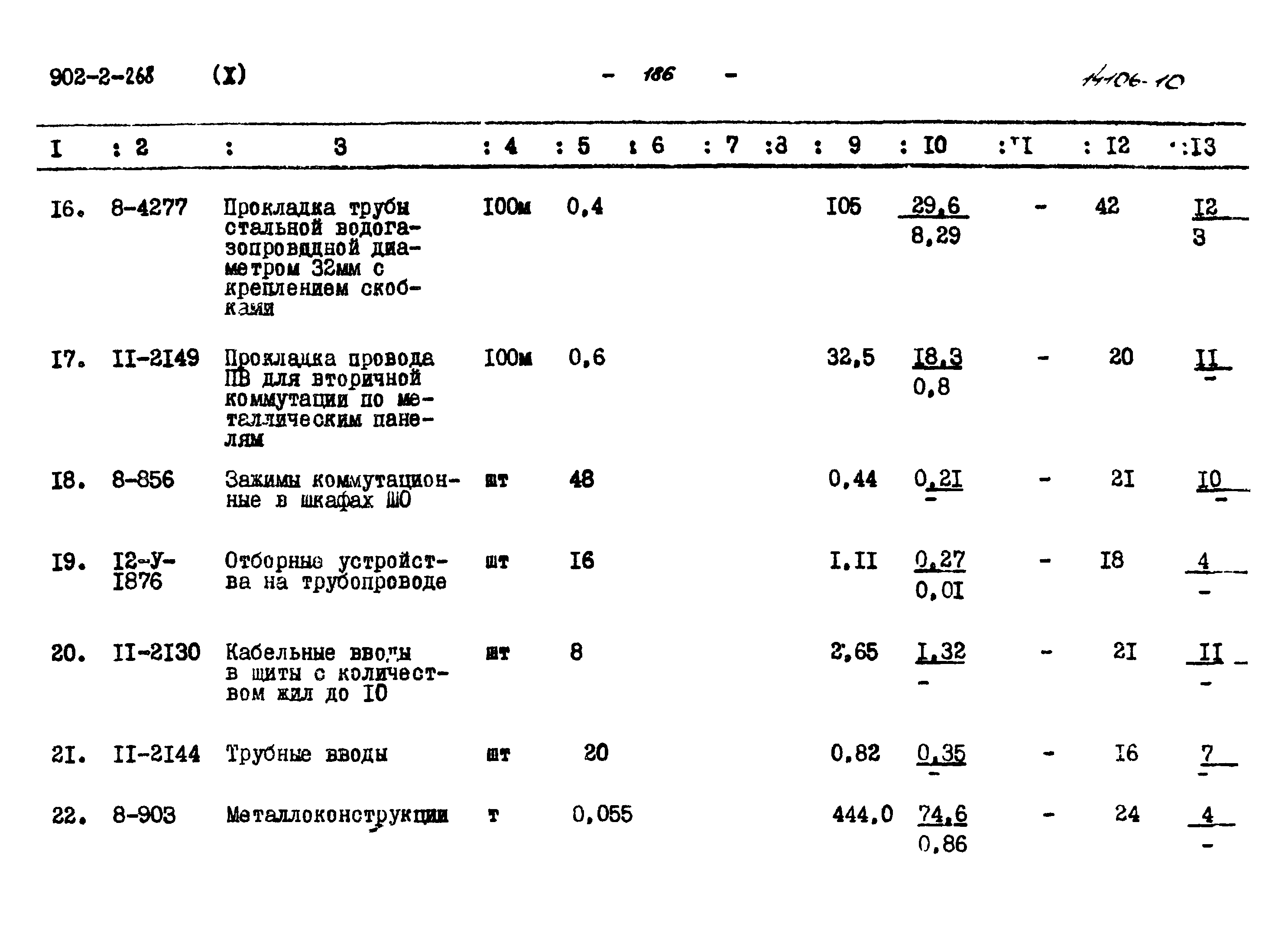 Типовой проект 902-2-268