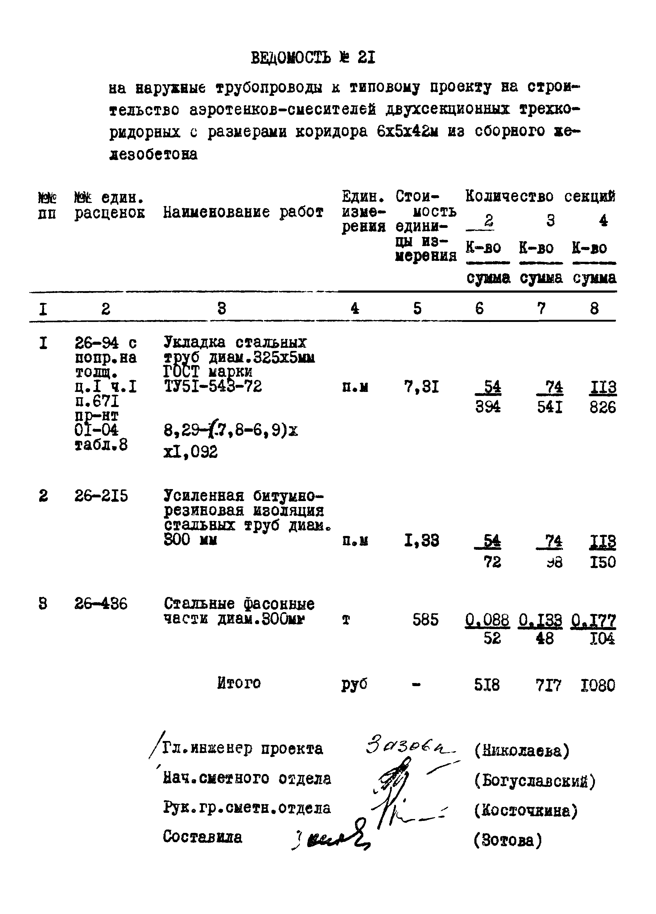 Типовой проект 902-2-268