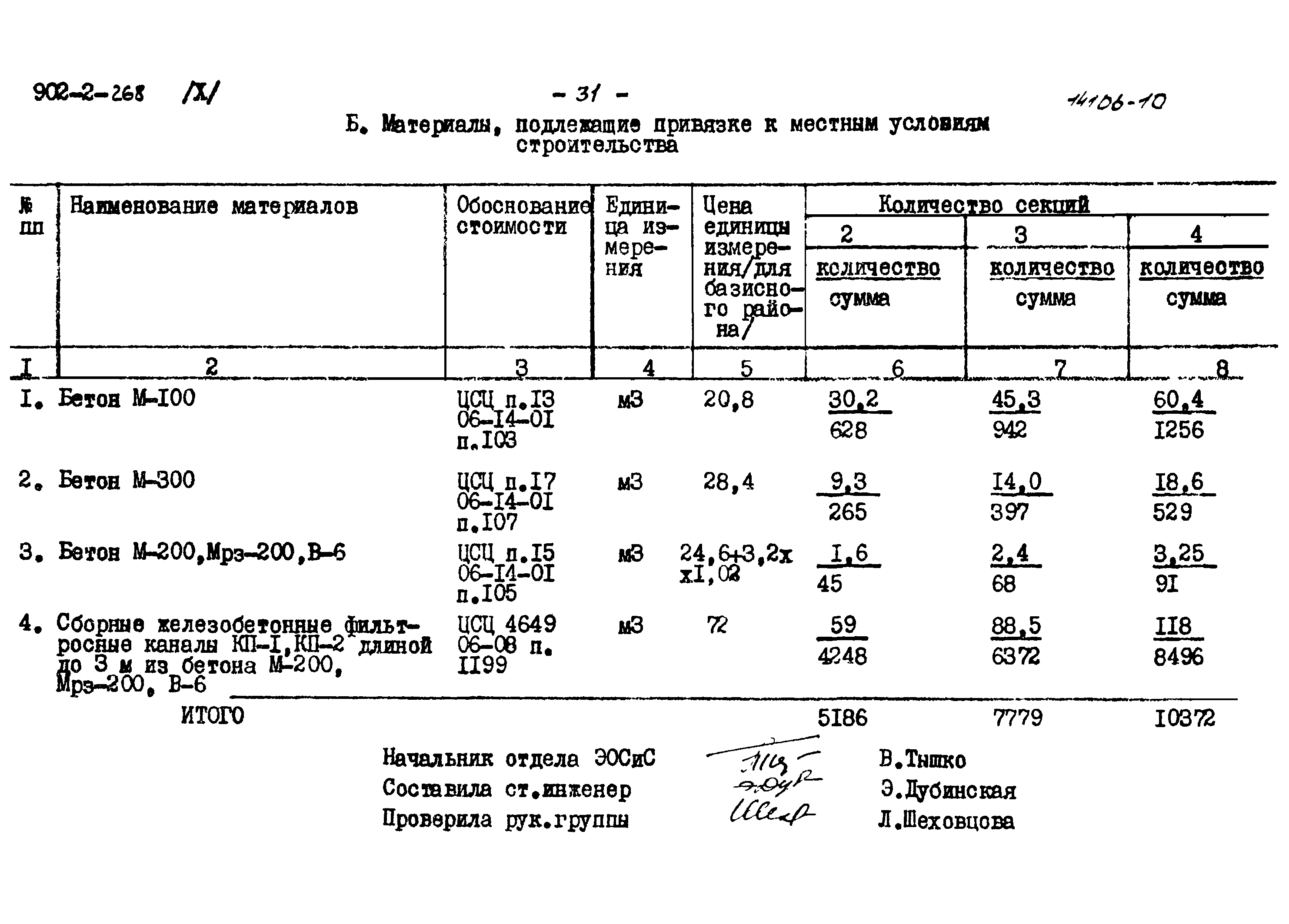 Типовой проект 902-2-268