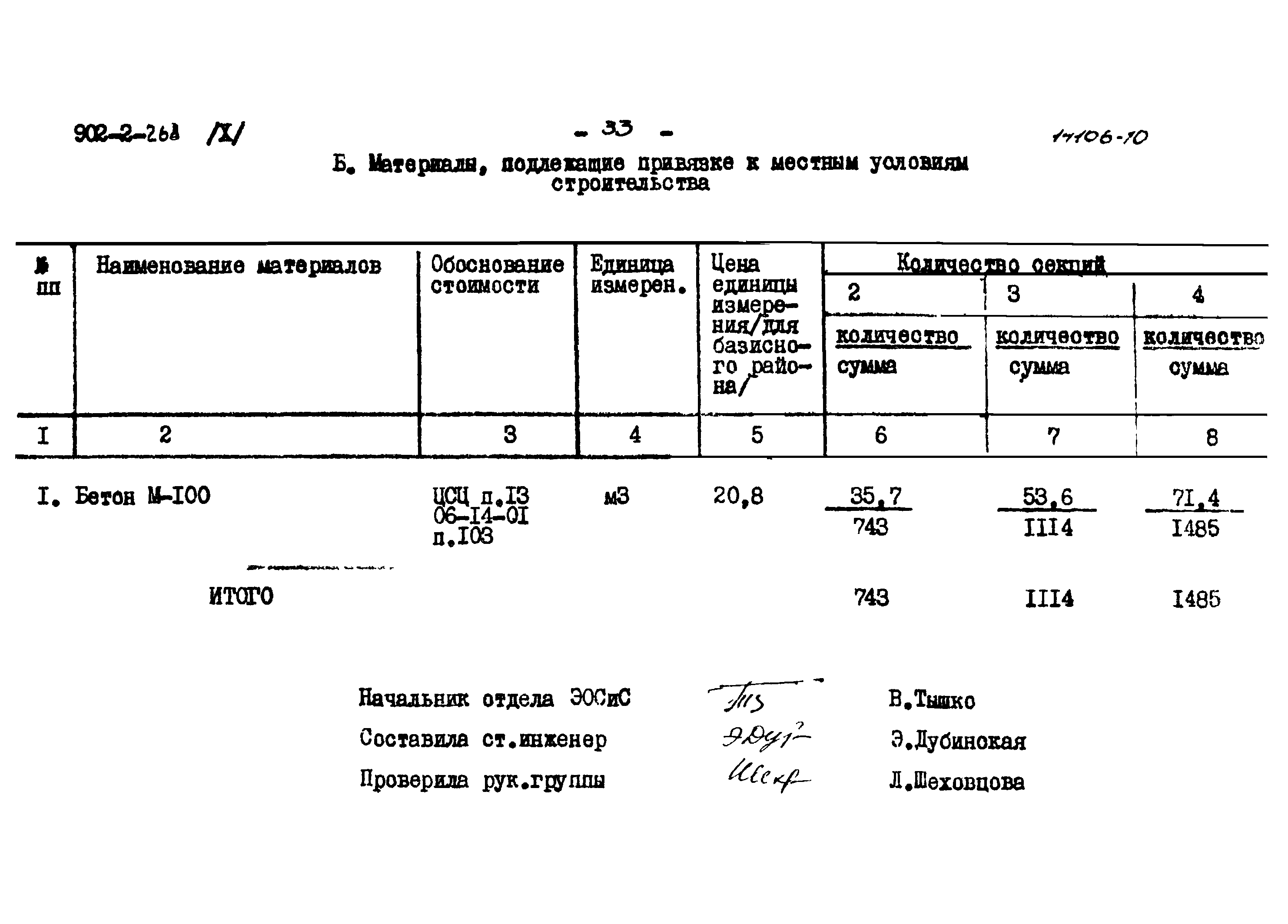 Типовой проект 902-2-268