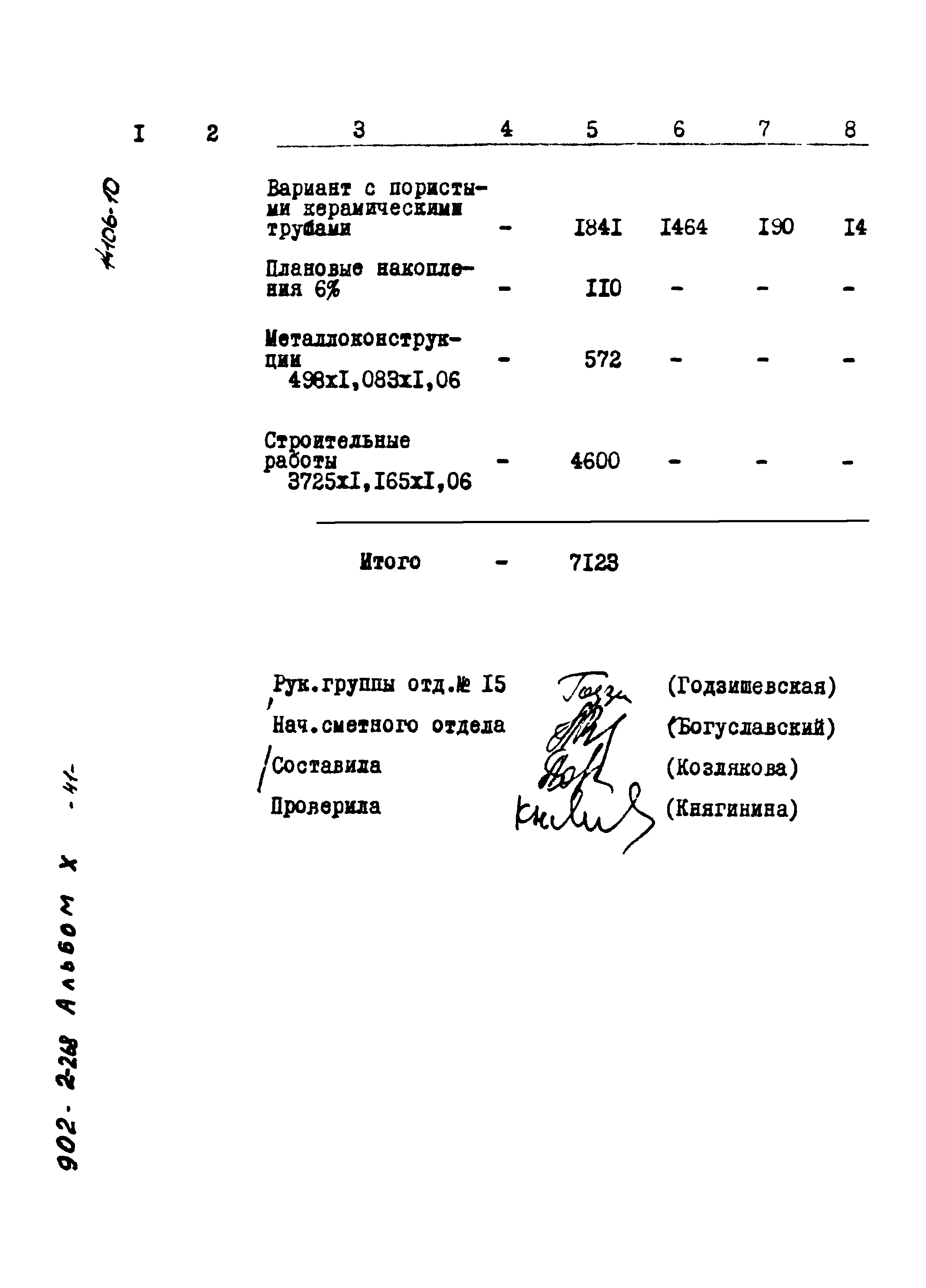 Типовой проект 902-2-268