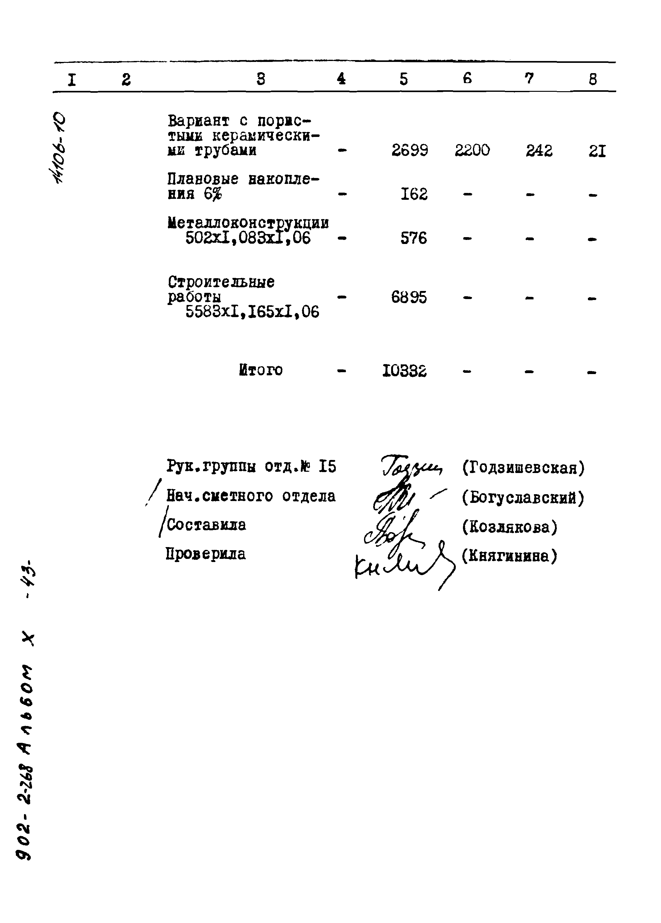 Типовой проект 902-2-268