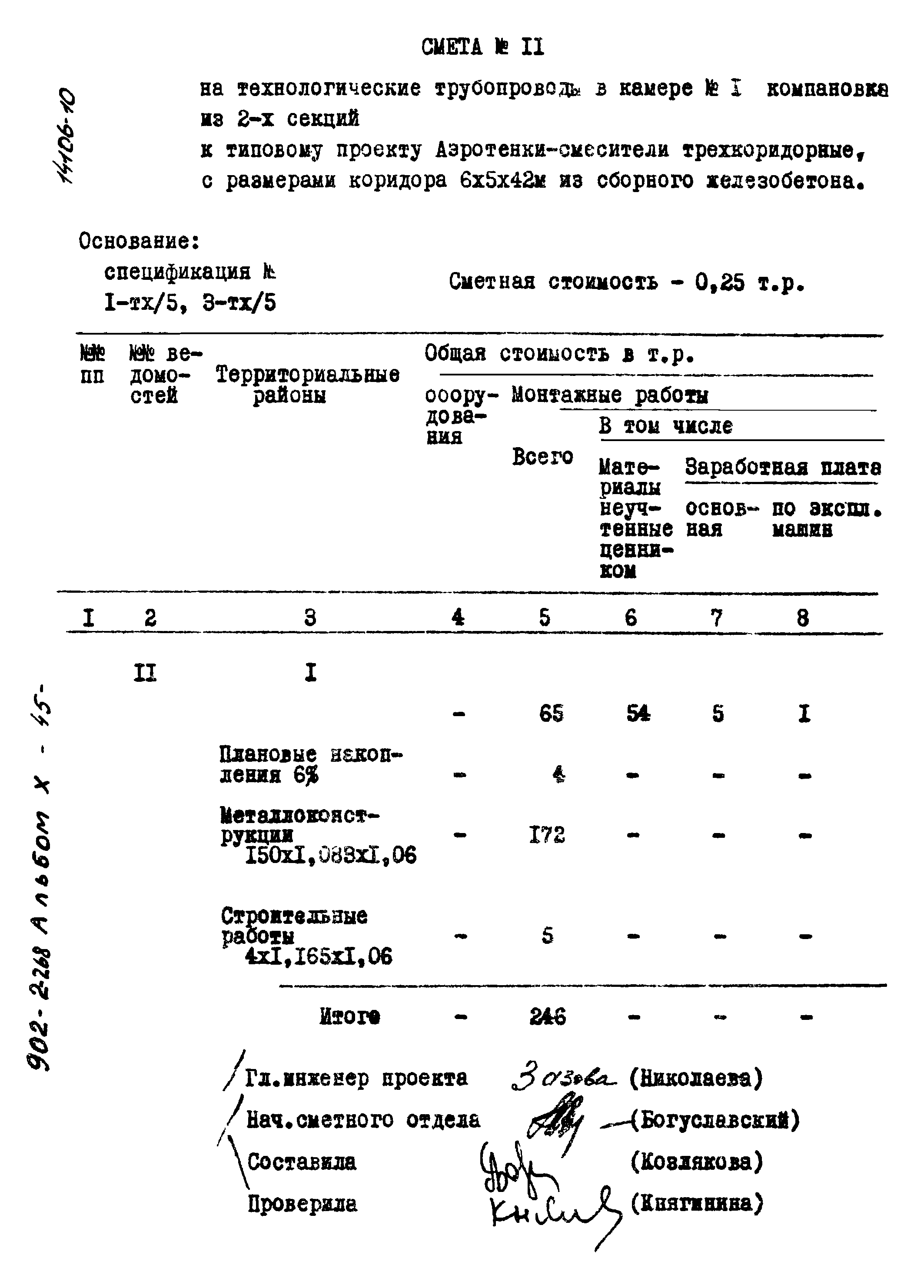 Типовой проект 902-2-268
