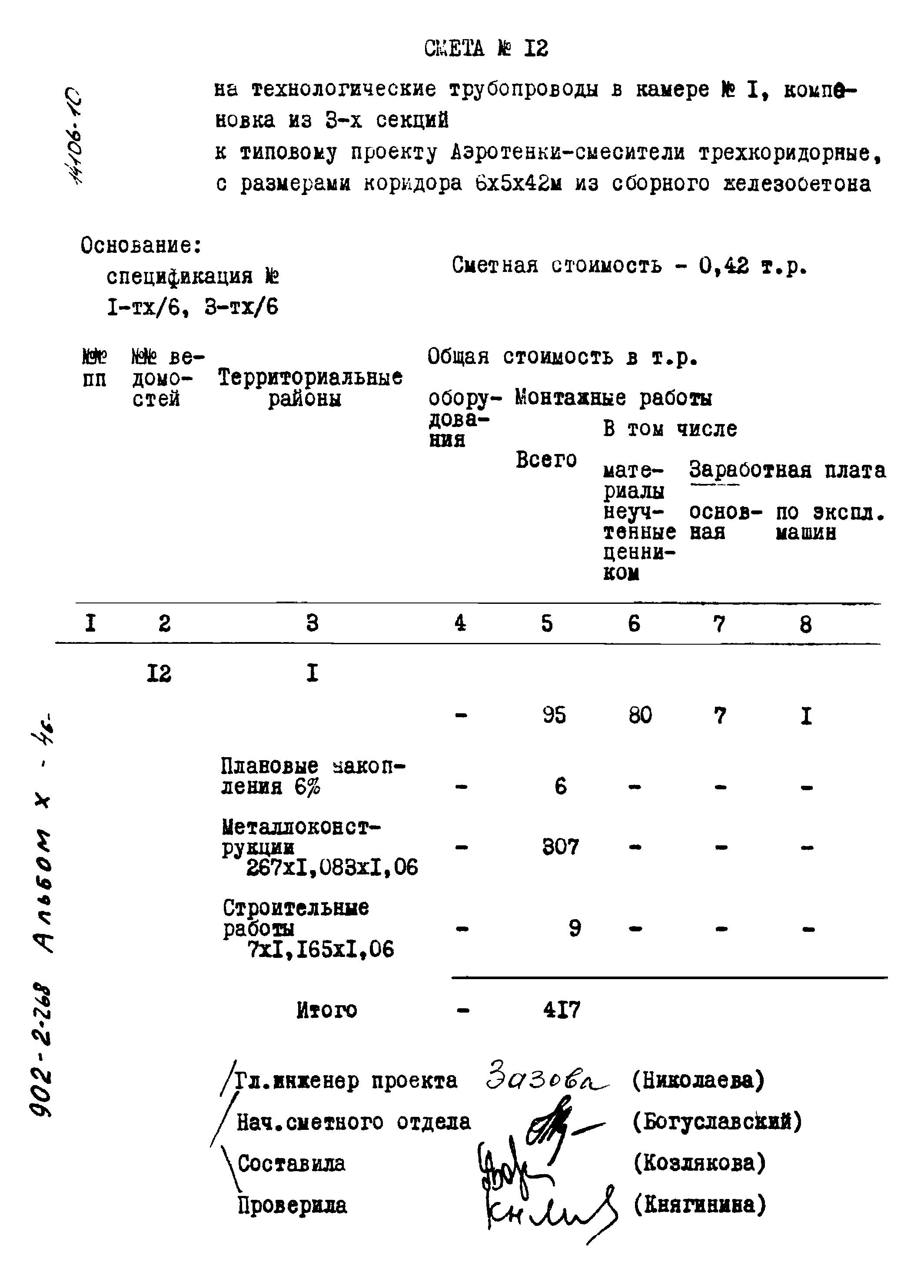 Типовой проект 902-2-268