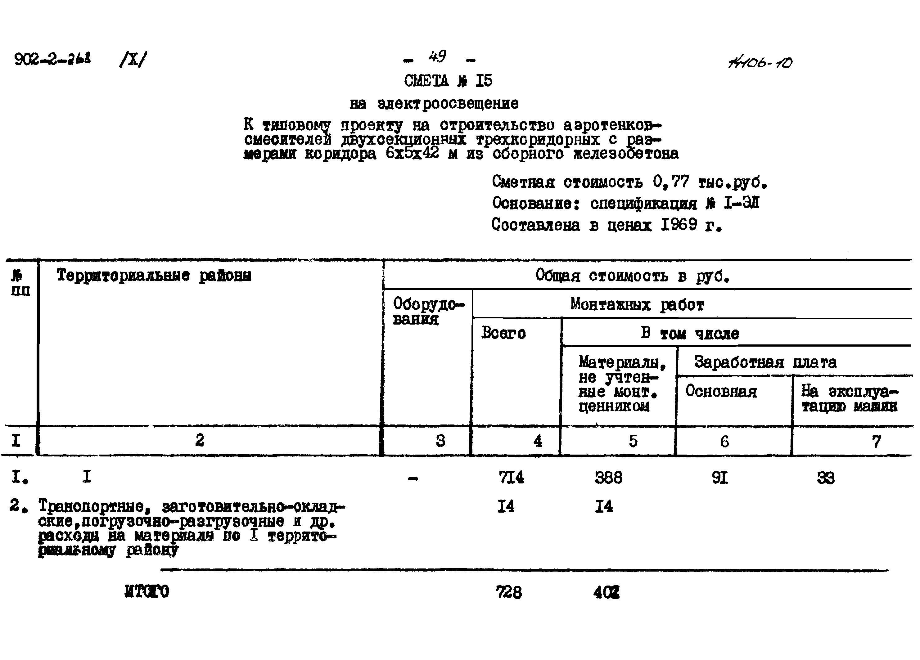 Типовой проект 902-2-268