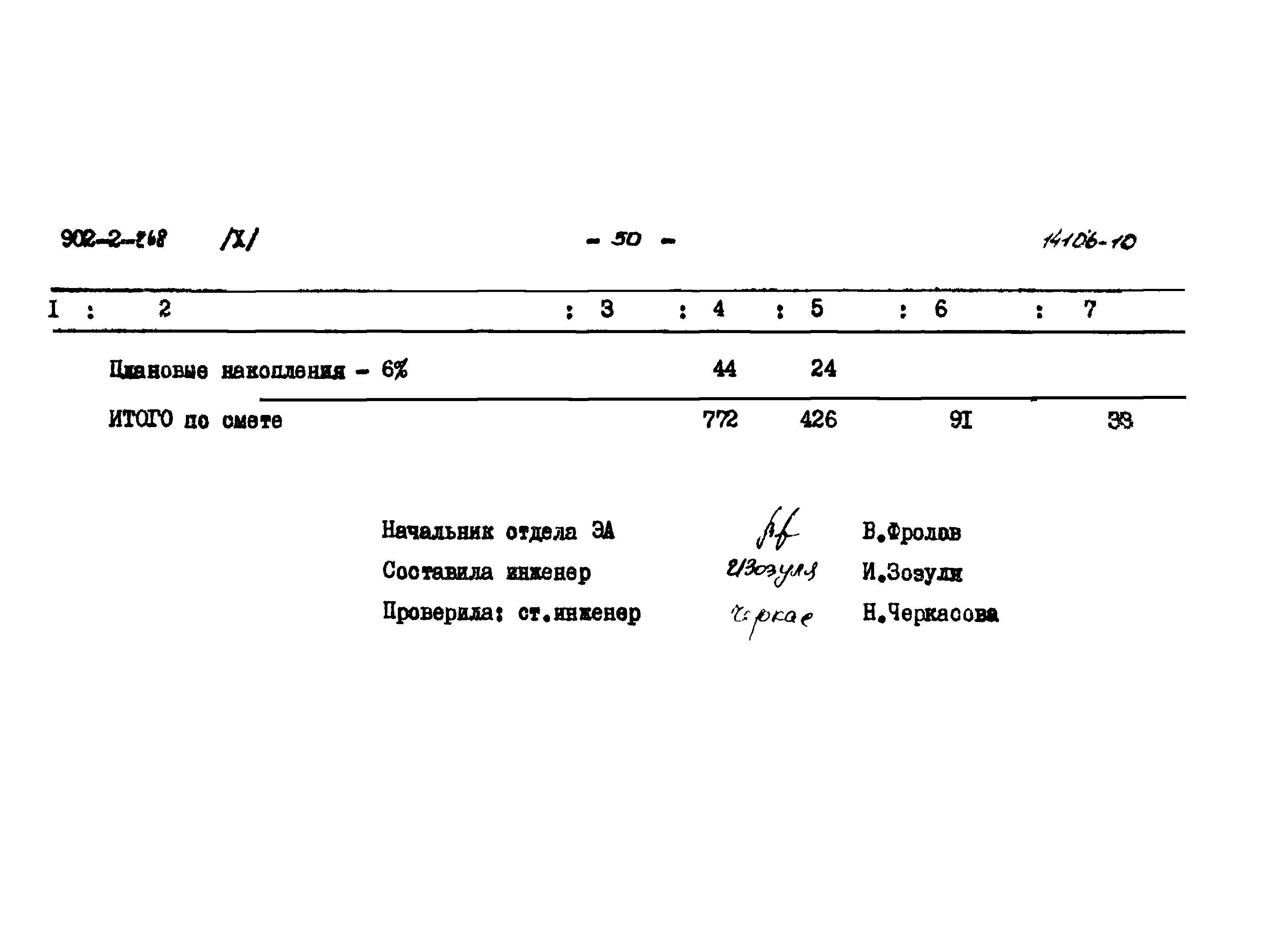 Типовой проект 902-2-268