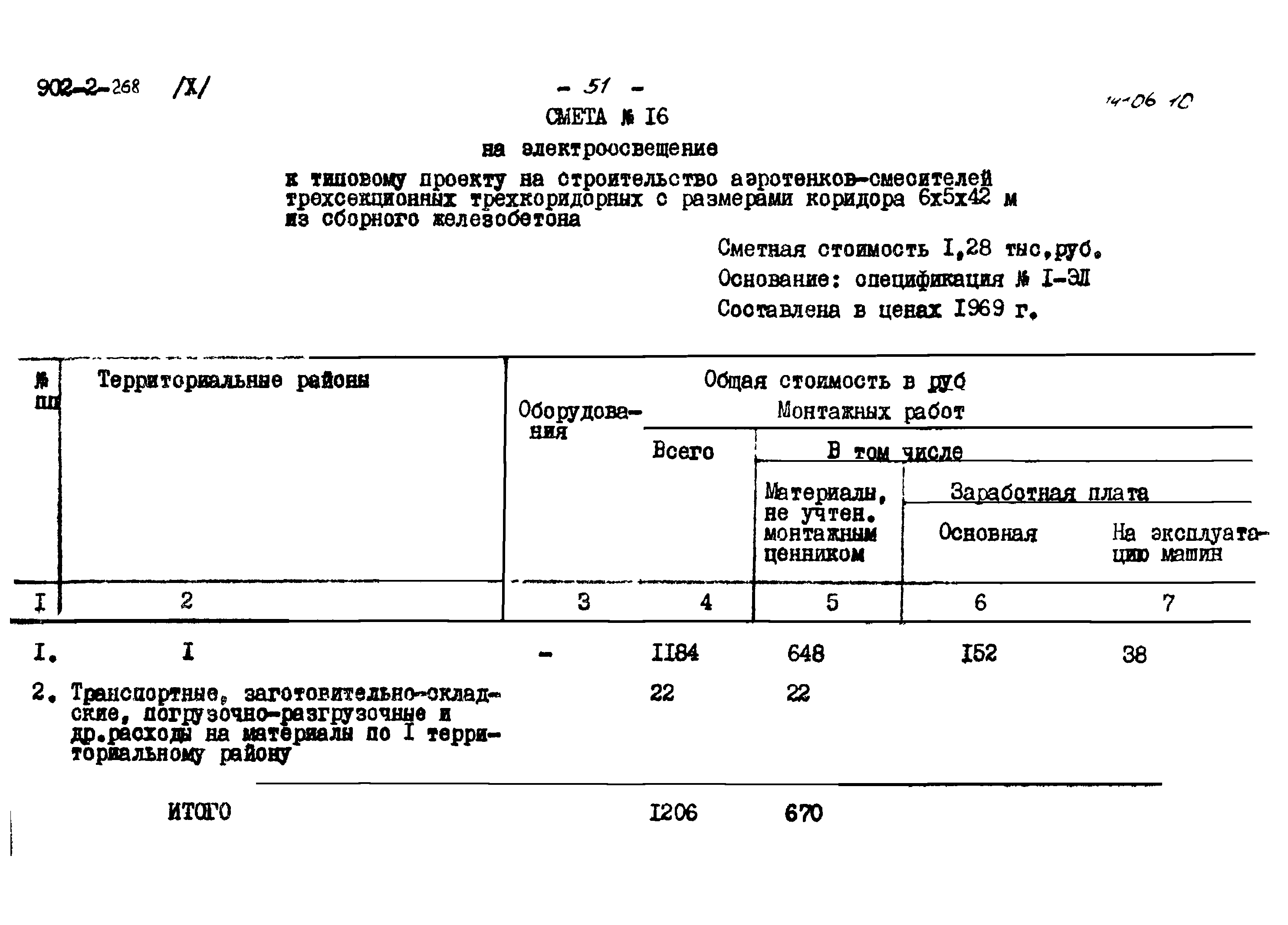 Типовой проект 902-2-268