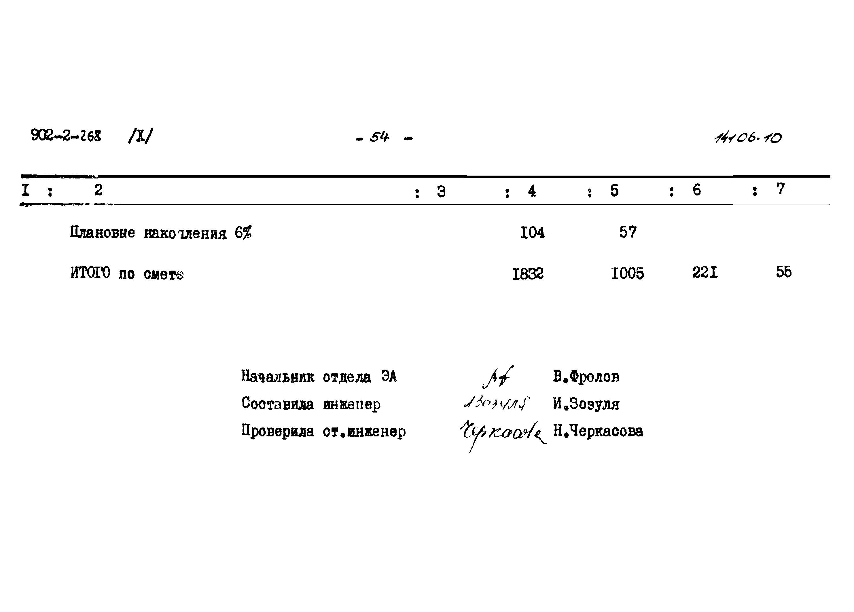 Типовой проект 902-2-268