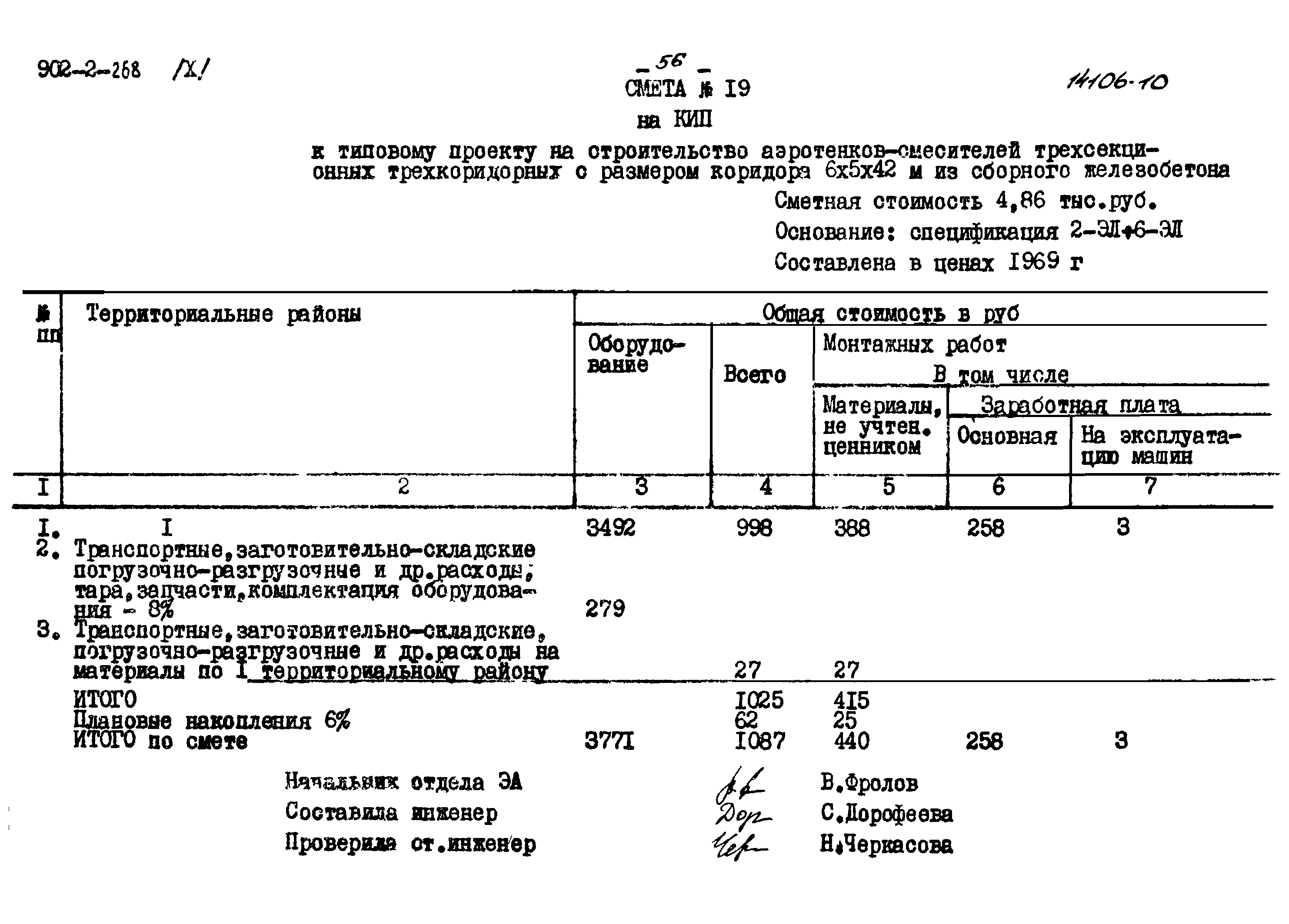 Типовой проект 902-2-268