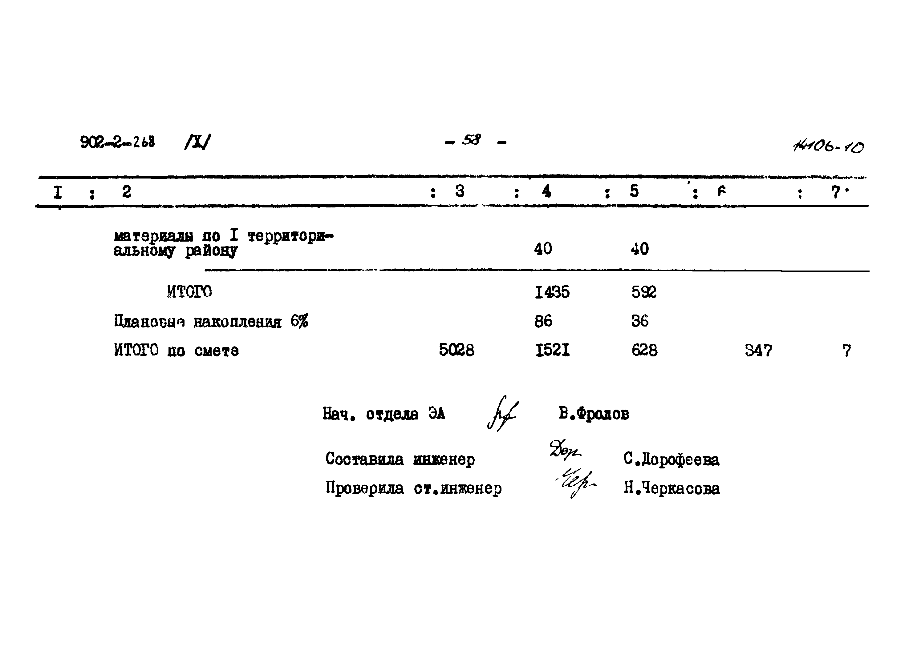 Типовой проект 902-2-268