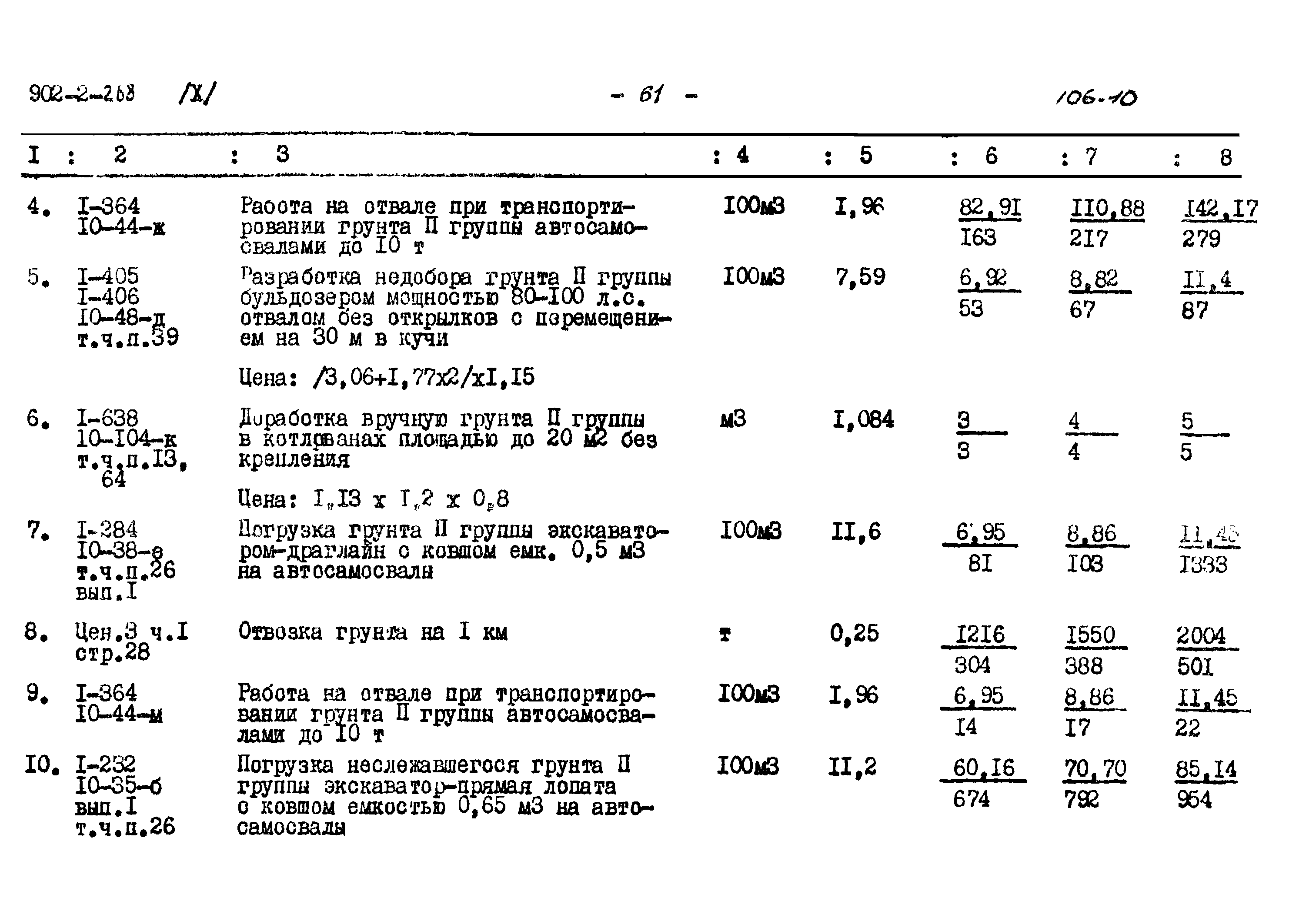 Типовой проект 902-2-268