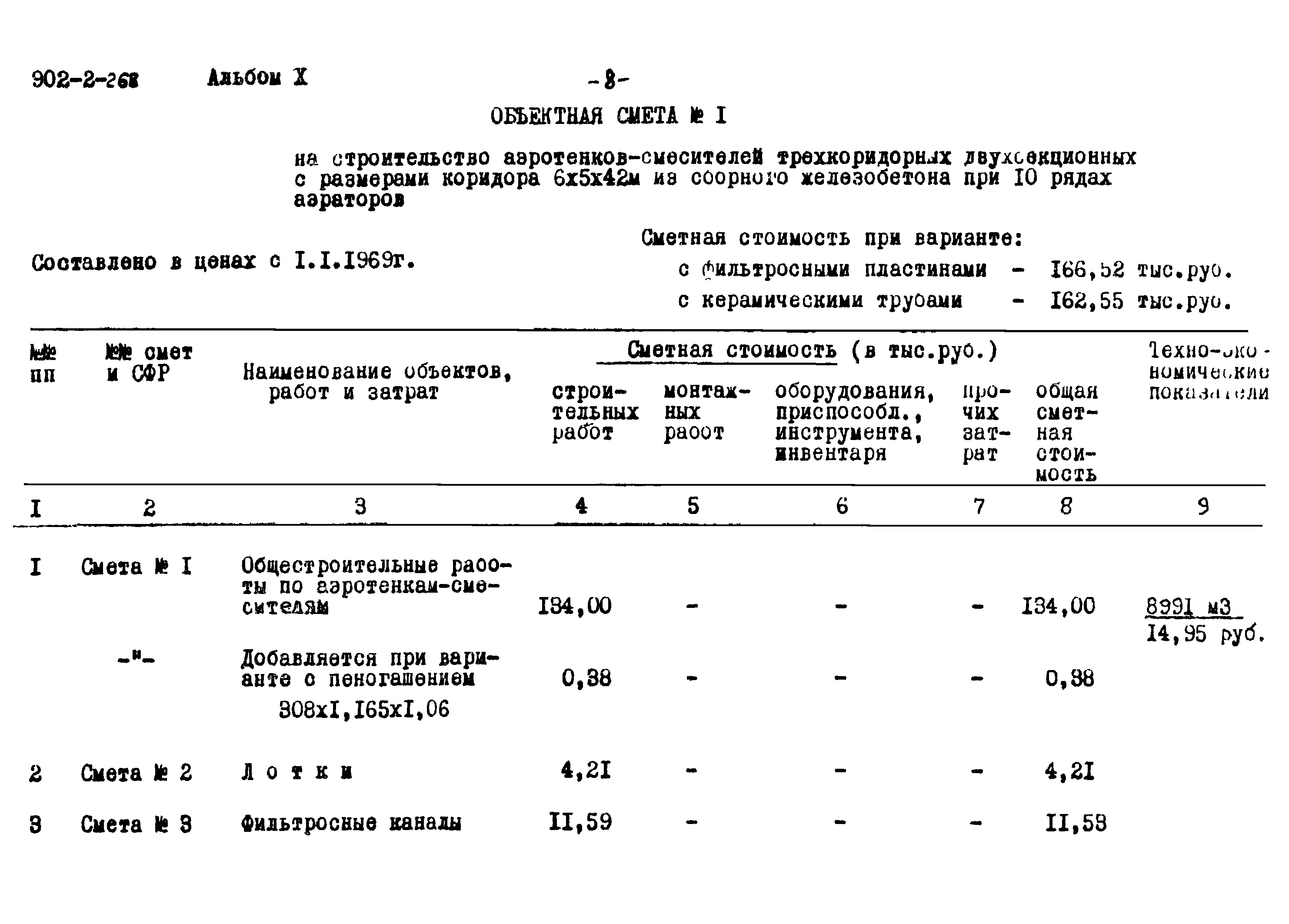 Типовой проект 902-2-268