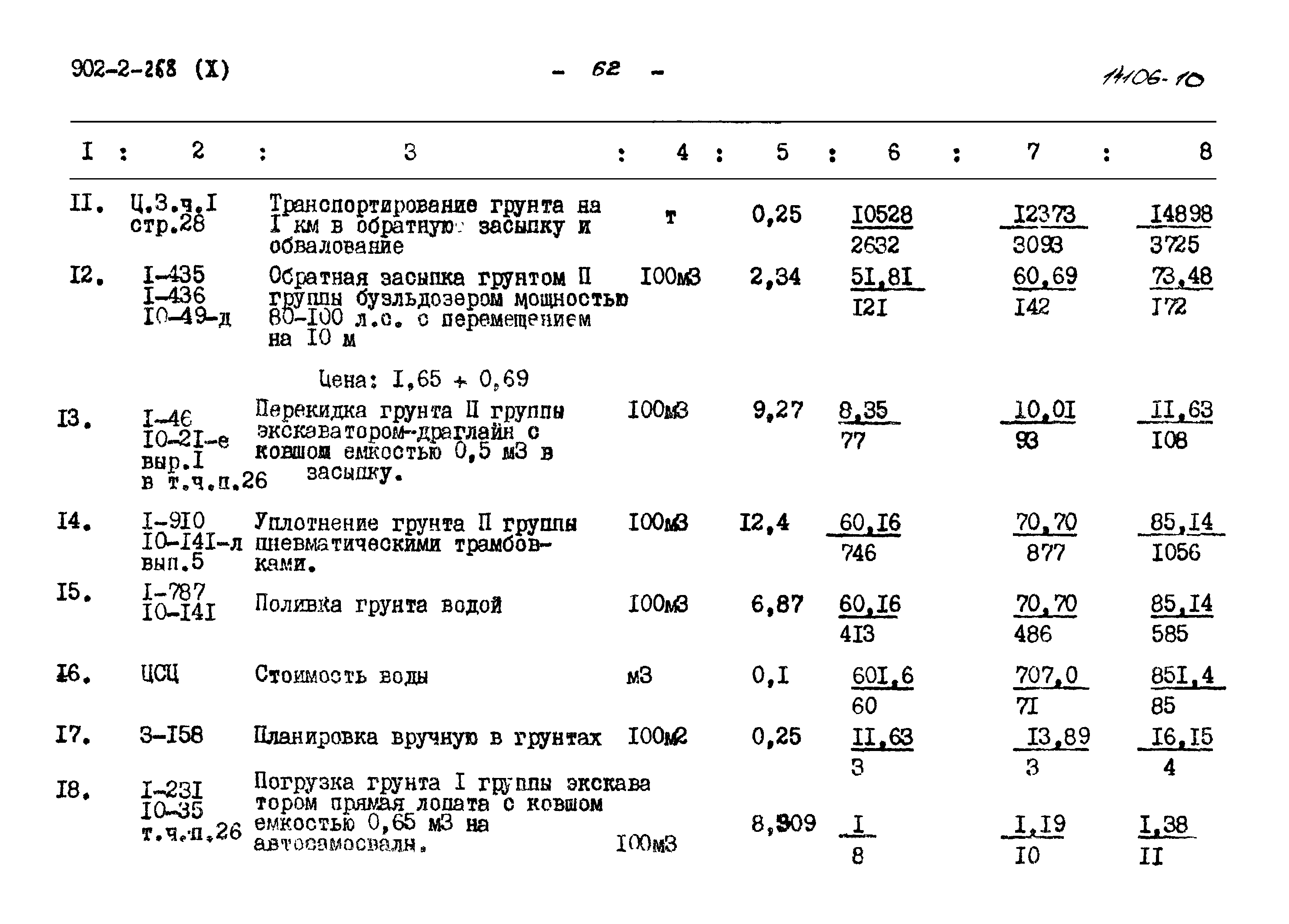Типовой проект 902-2-268