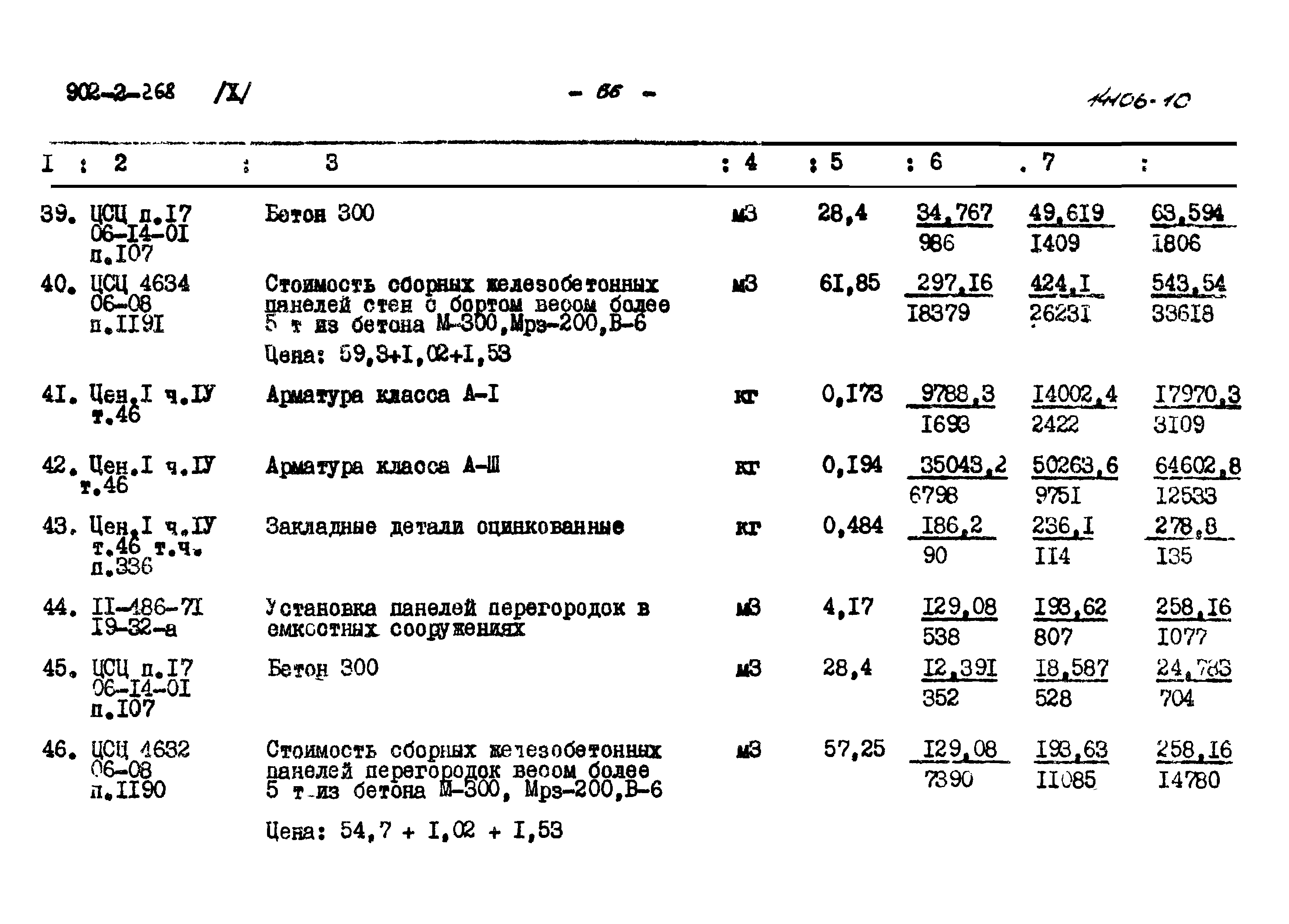 Типовой проект 902-2-268