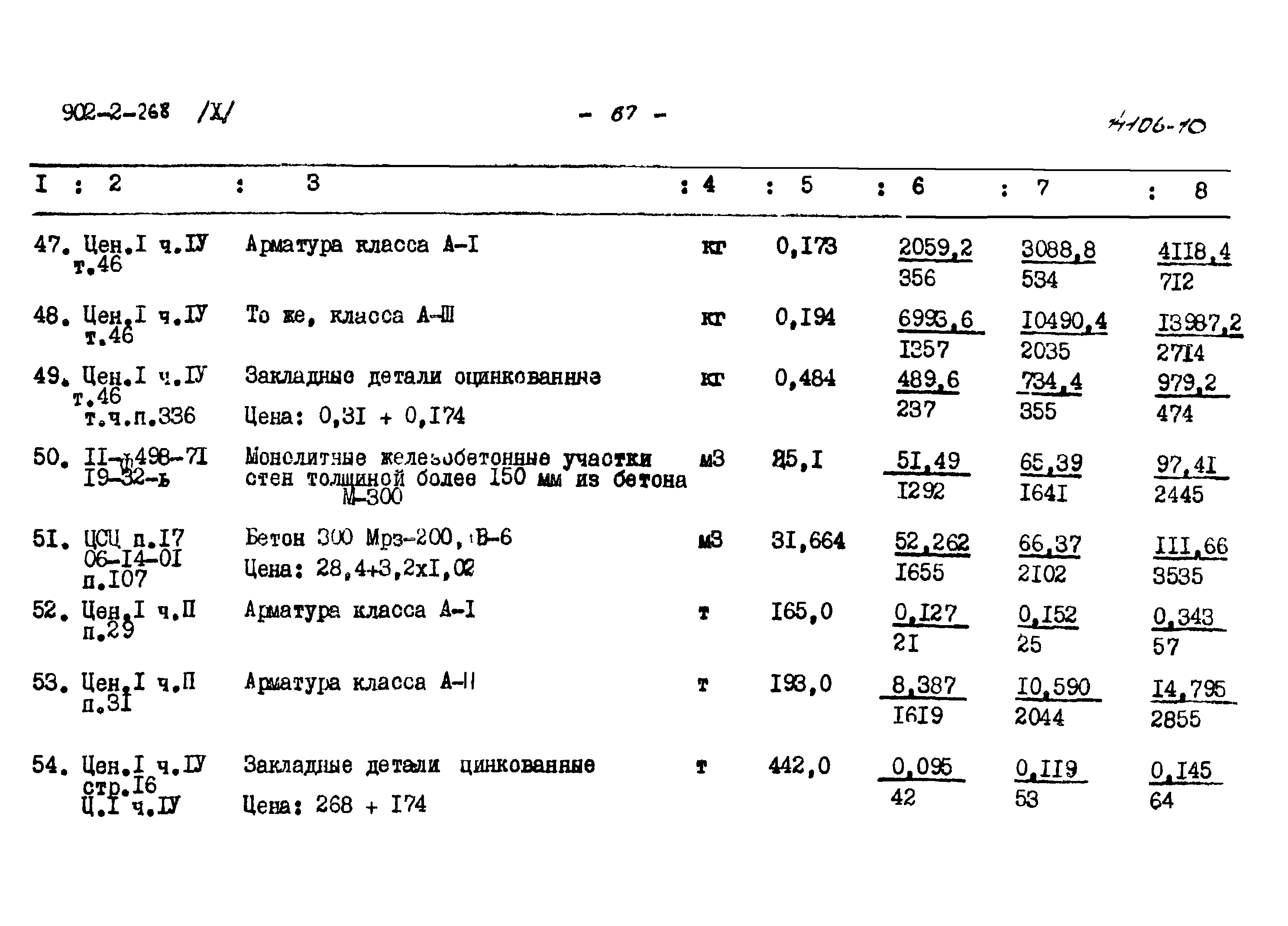 Типовой проект 902-2-268