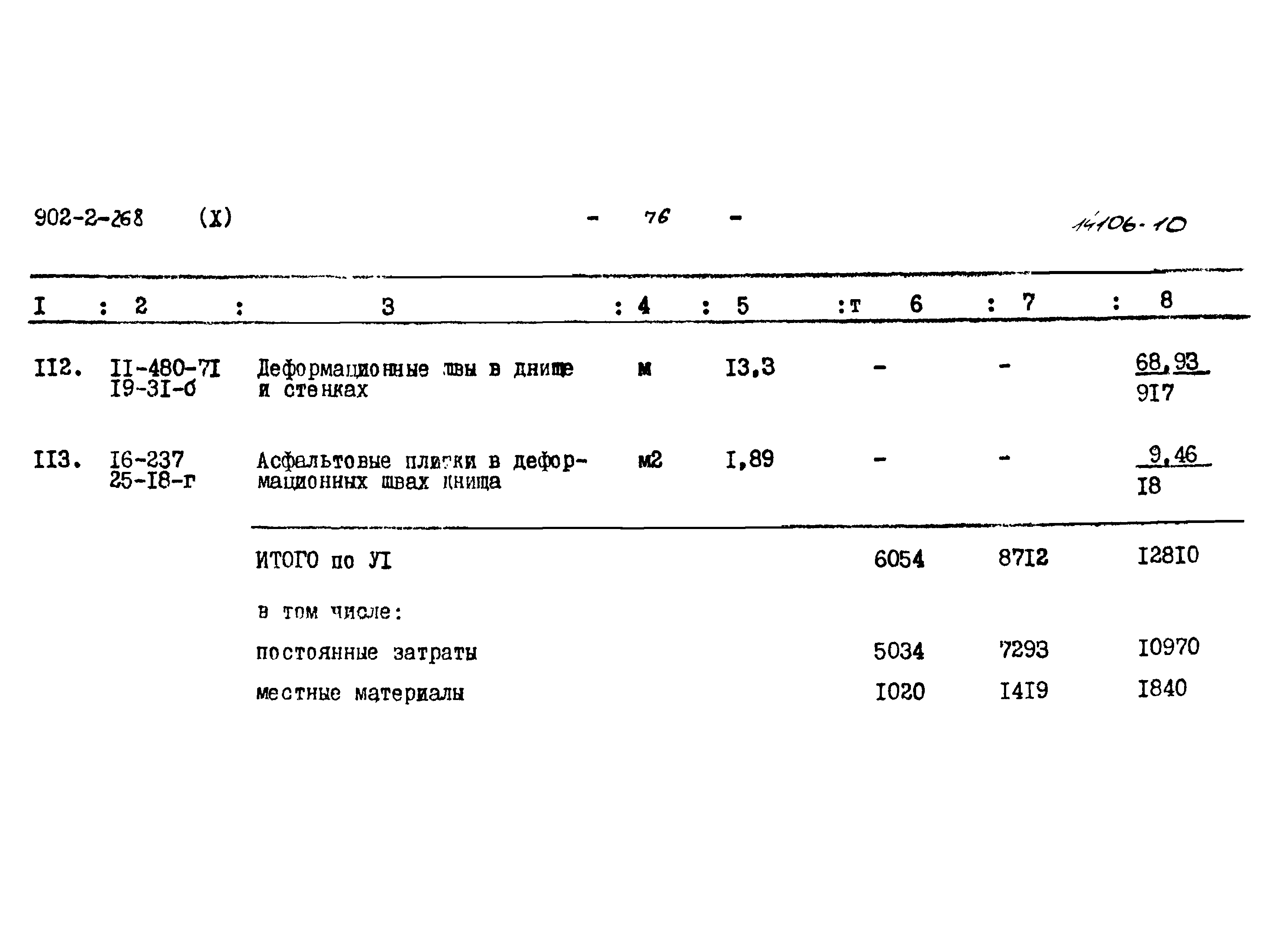 Типовой проект 902-2-268