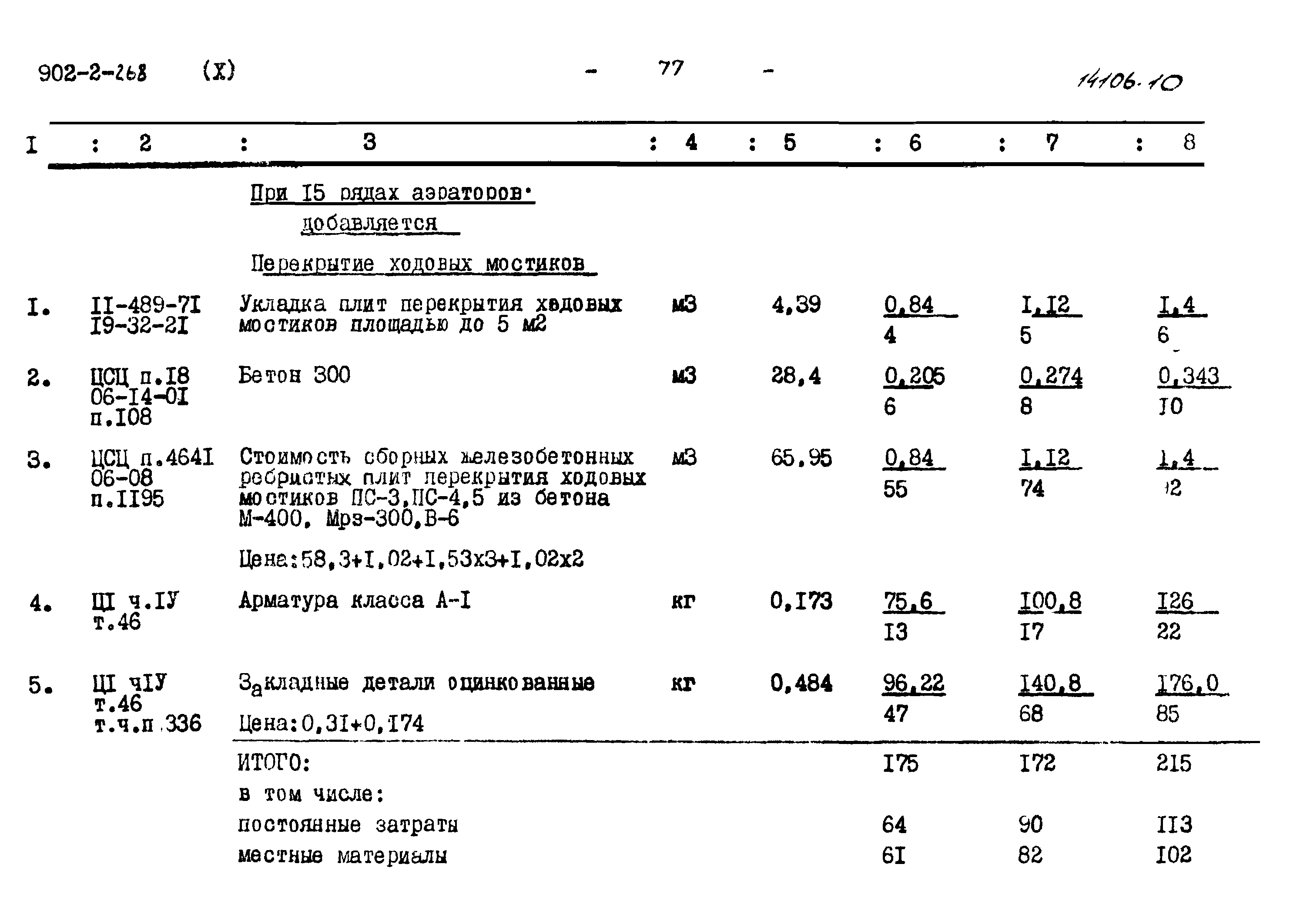 Типовой проект 902-2-268
