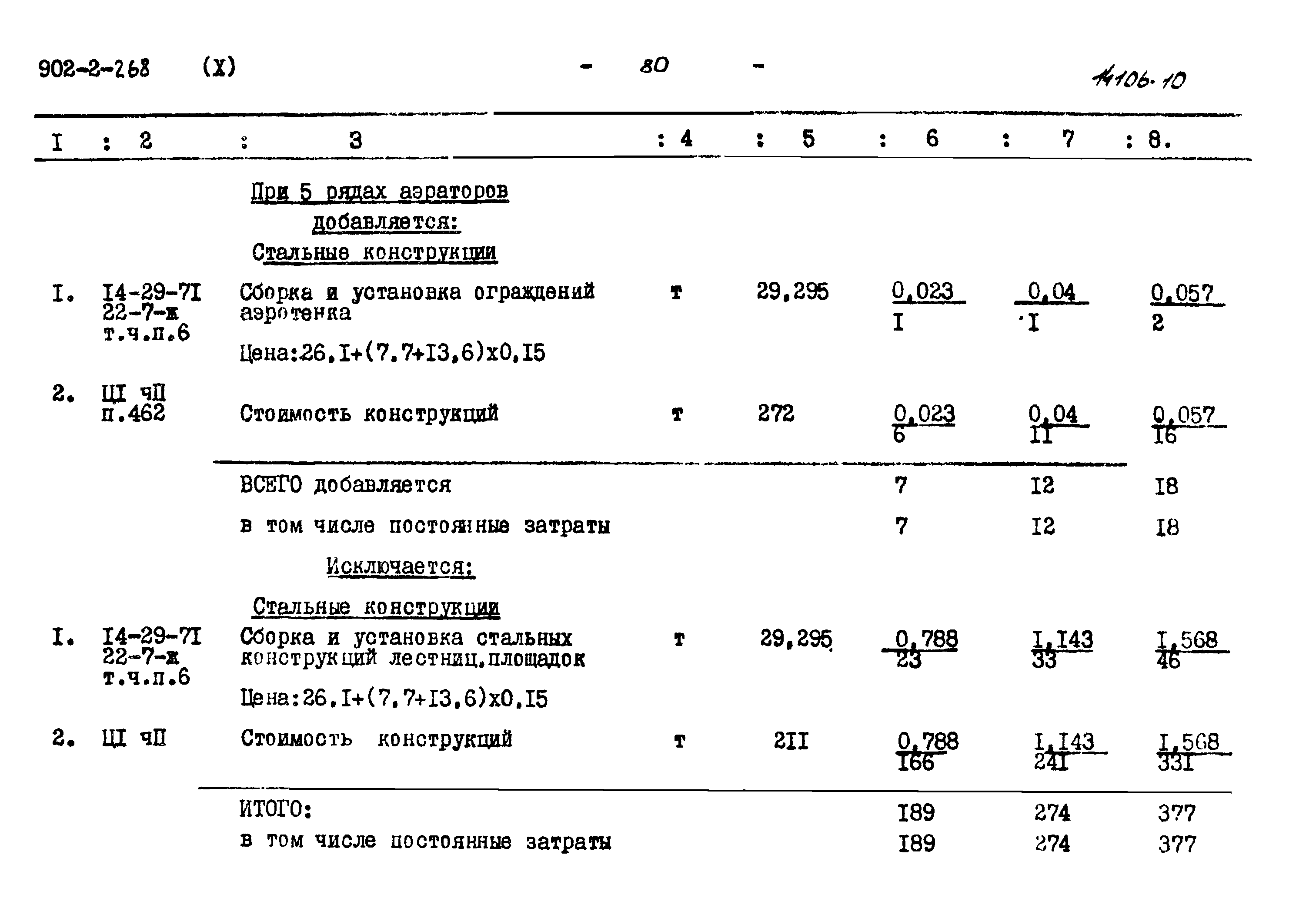 Типовой проект 902-2-268