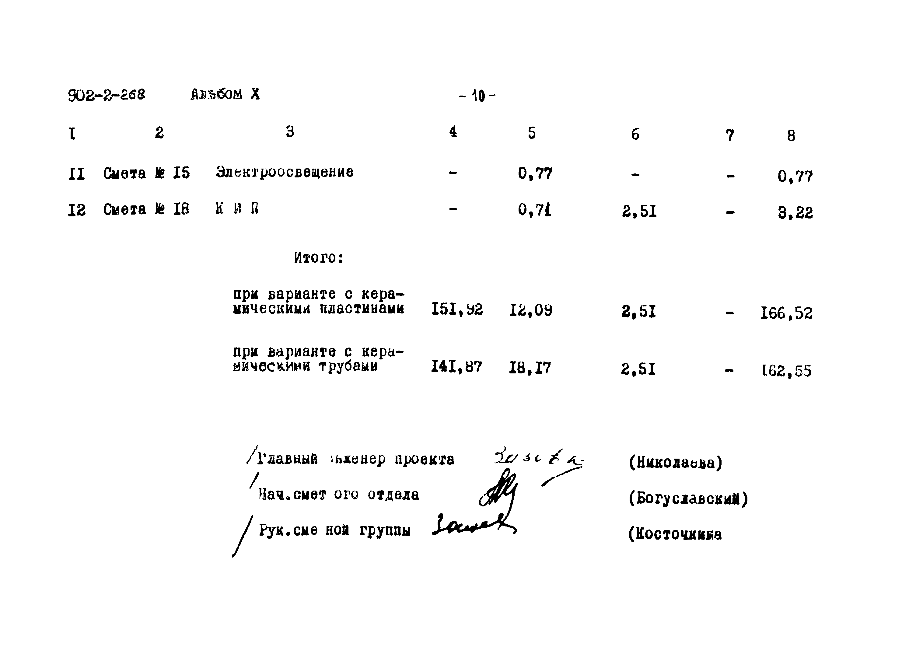 Типовой проект 902-2-268