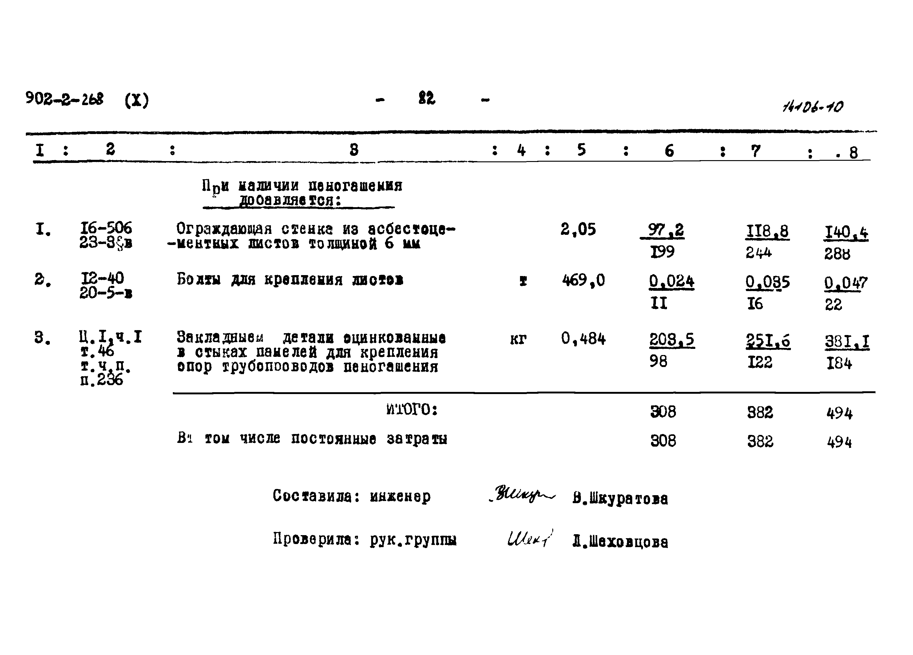 Типовой проект 902-2-268