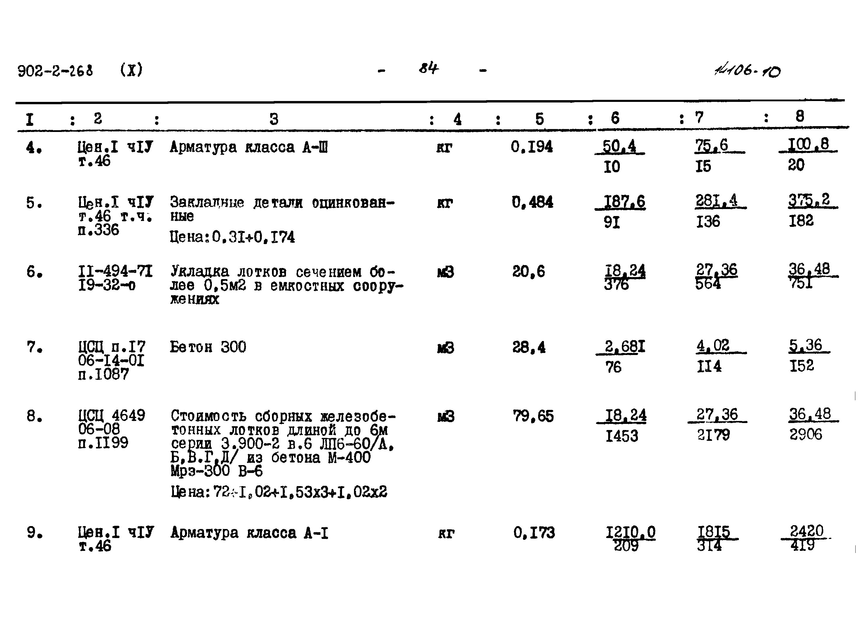 Типовой проект 902-2-268