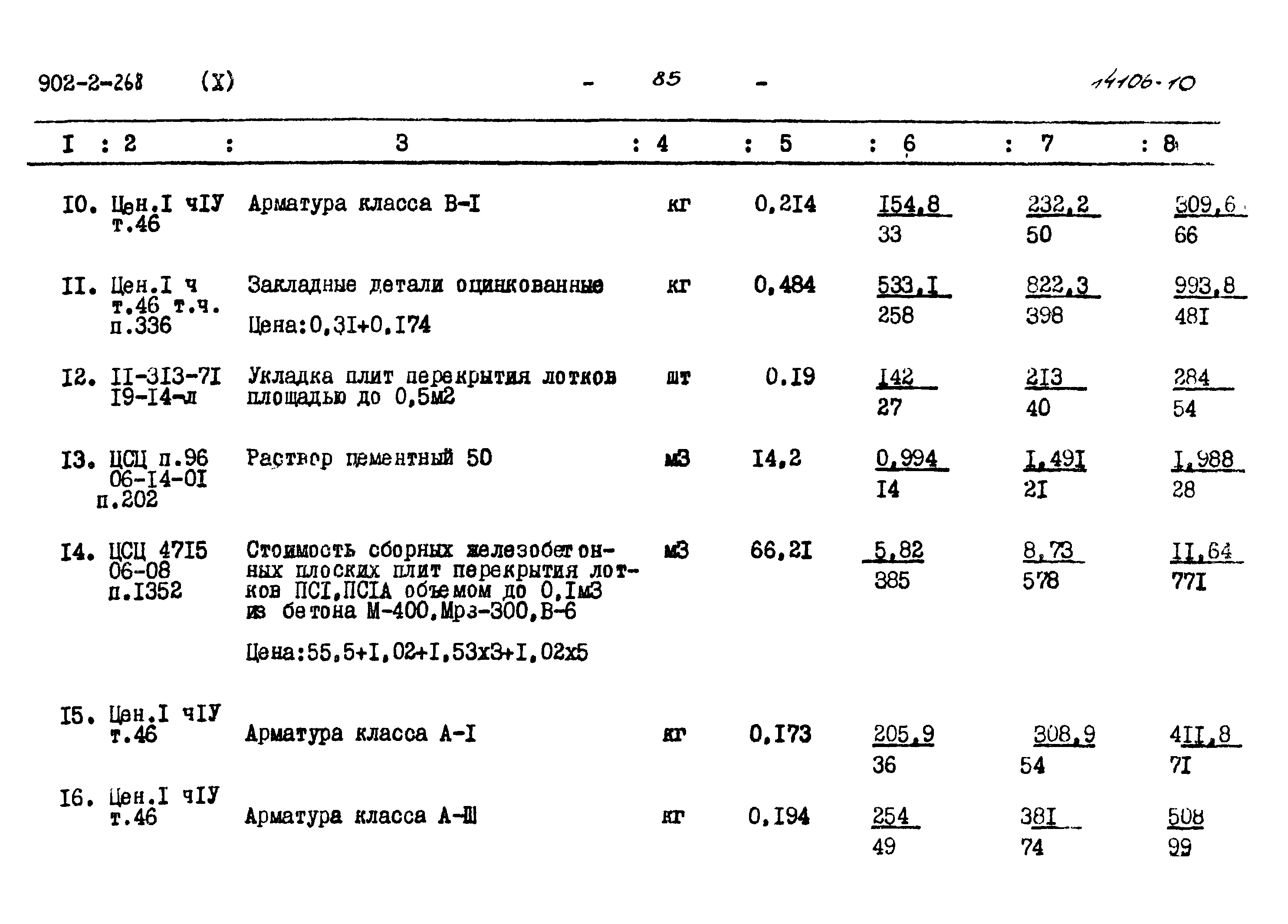 Типовой проект 902-2-268