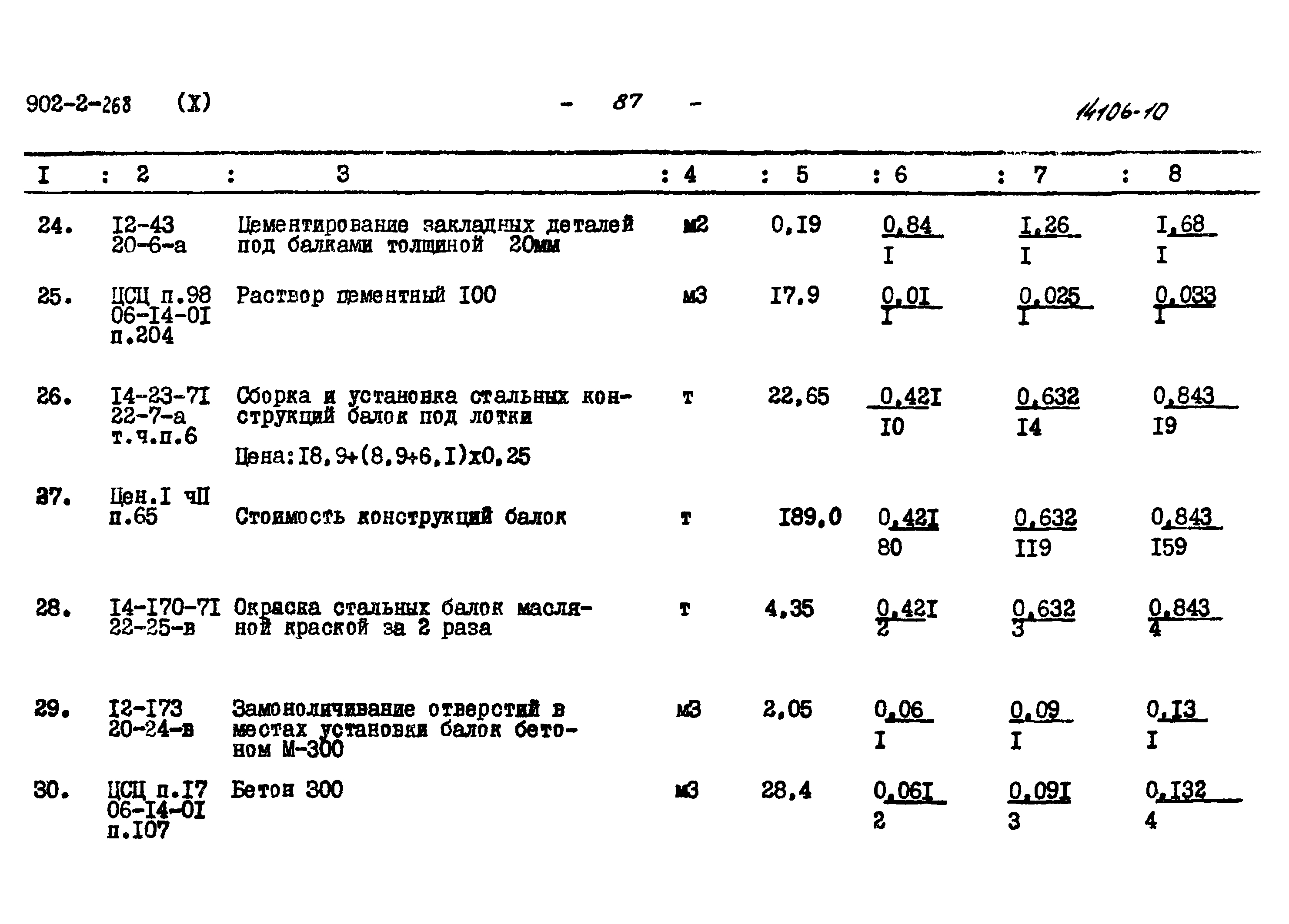Типовой проект 902-2-268