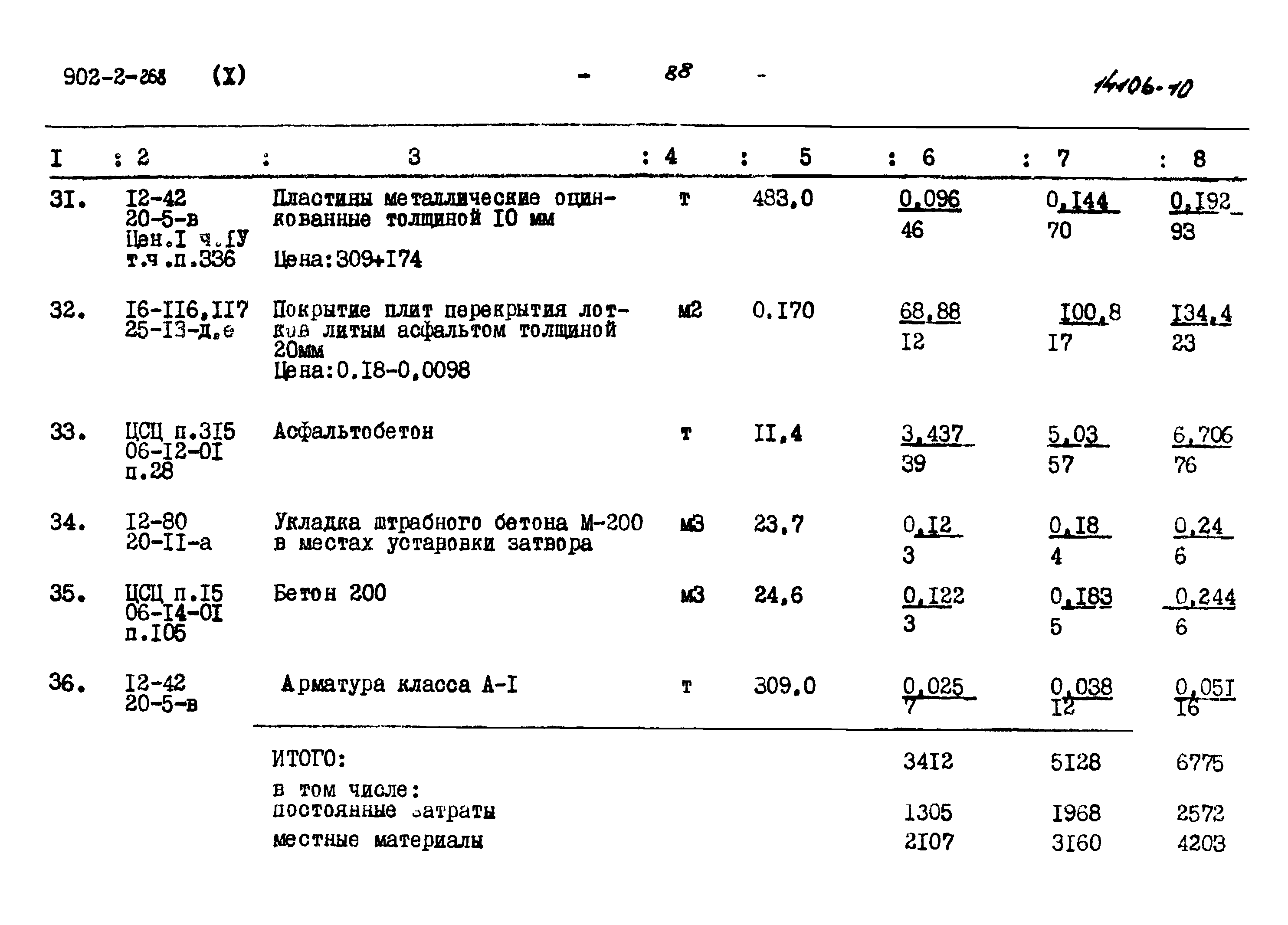 Типовой проект 902-2-268