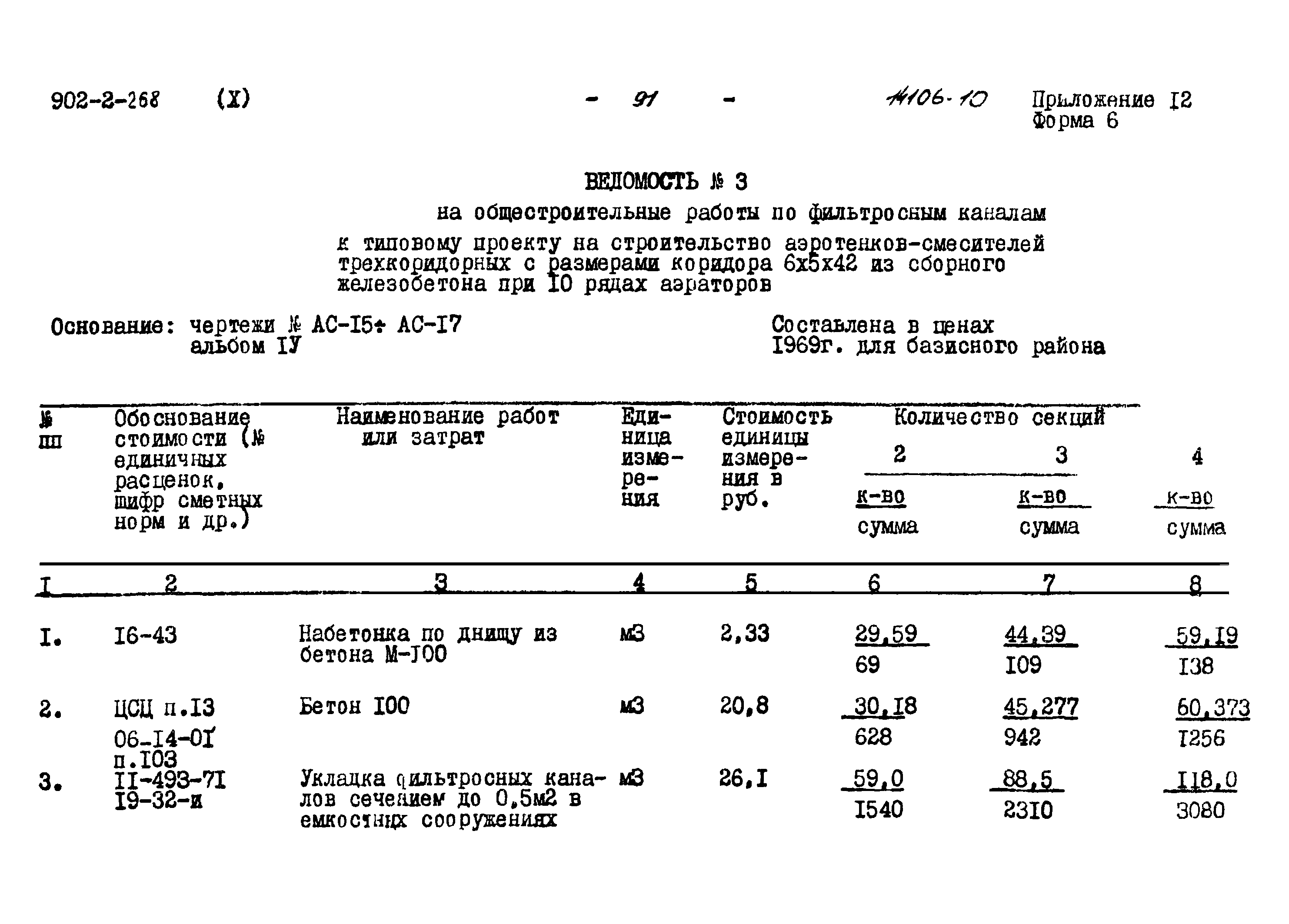 Типовой проект 902-2-268