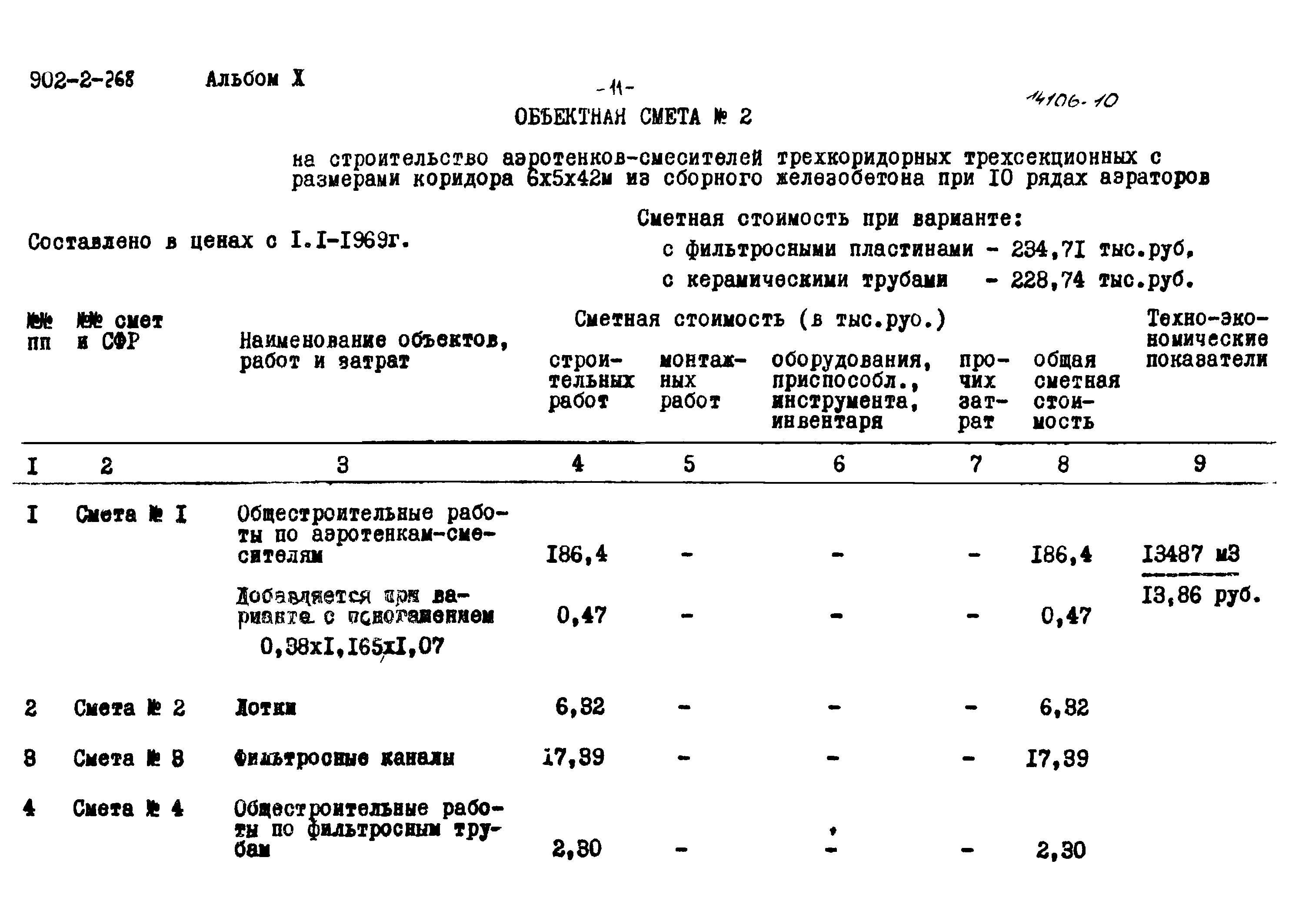 Типовой проект 902-2-268
