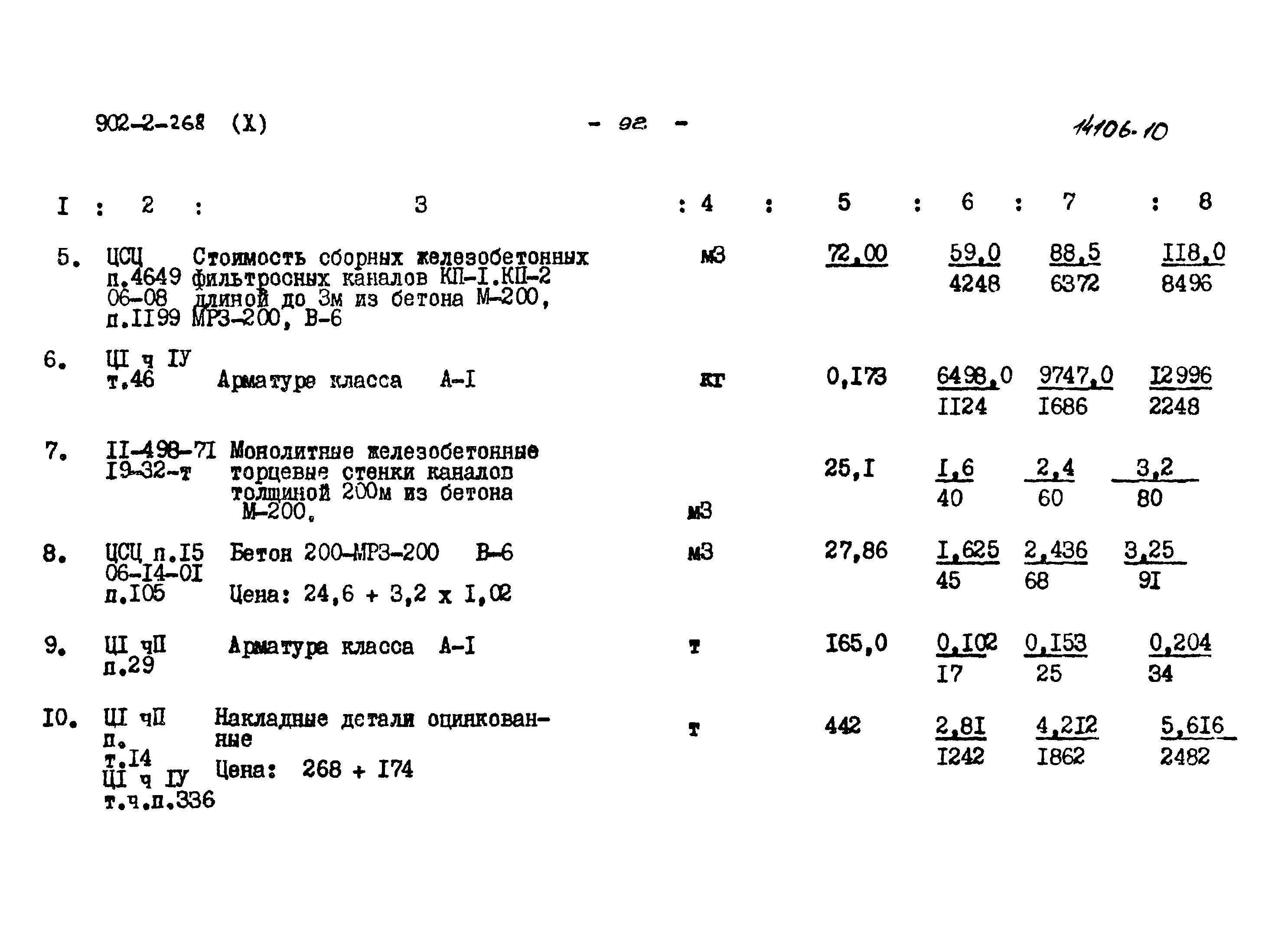 Типовой проект 902-2-268