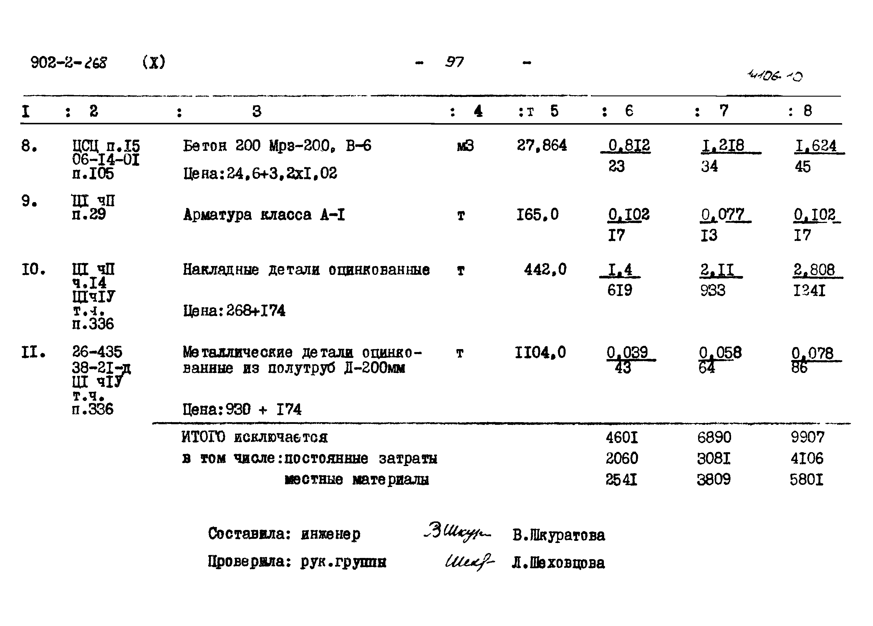 Типовой проект 902-2-268