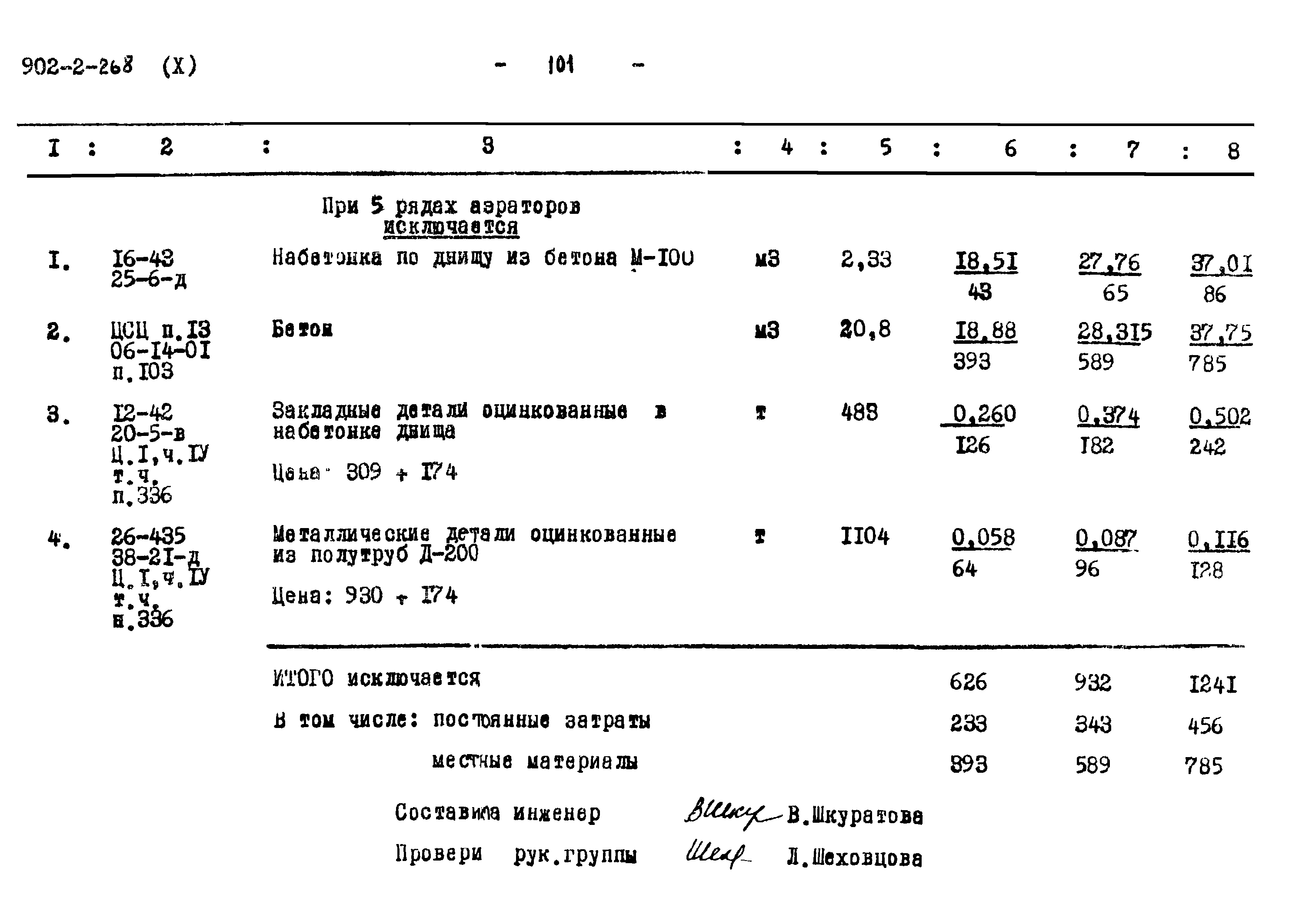 Типовой проект 902-2-268