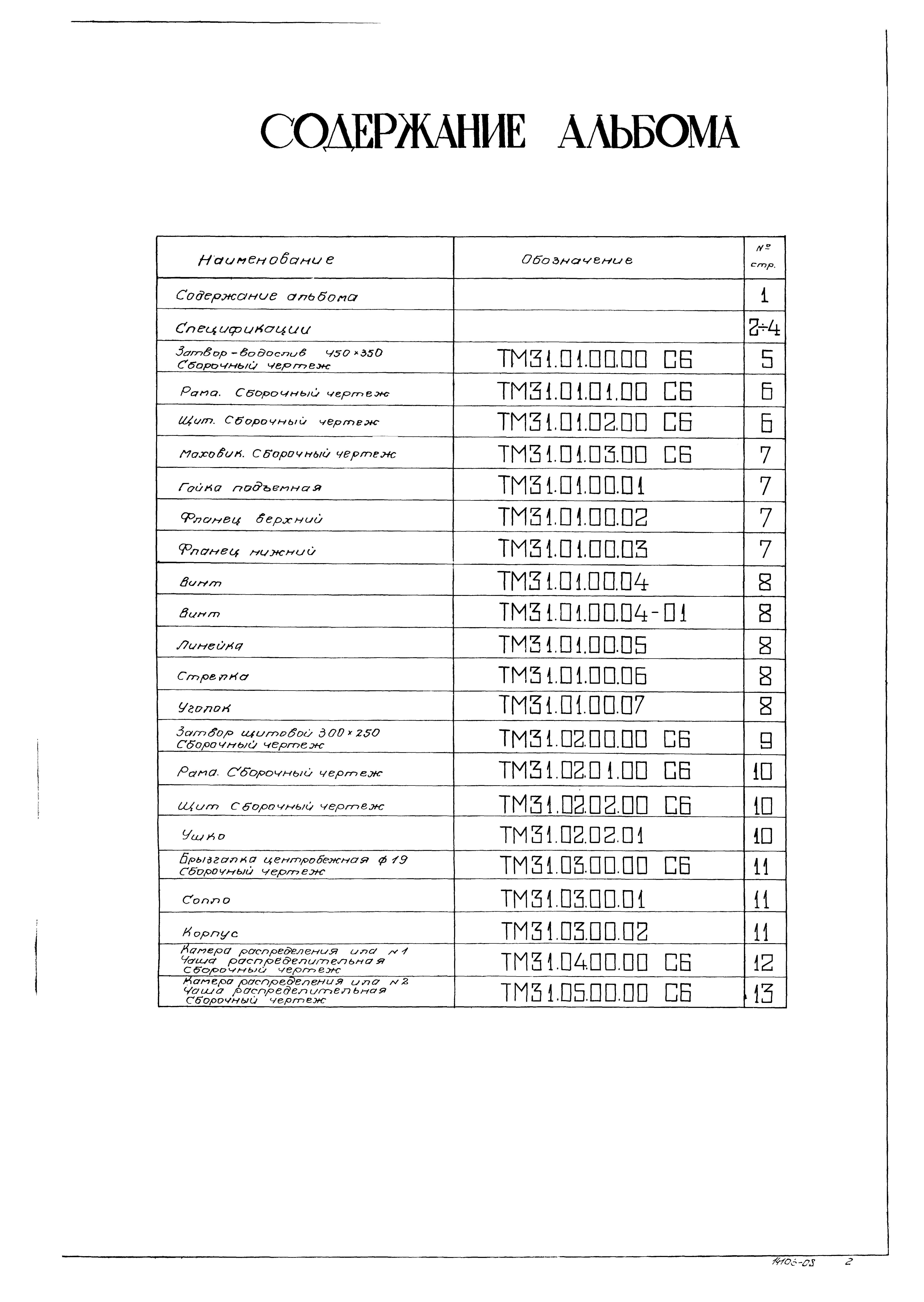 Типовой проект 902-2-268