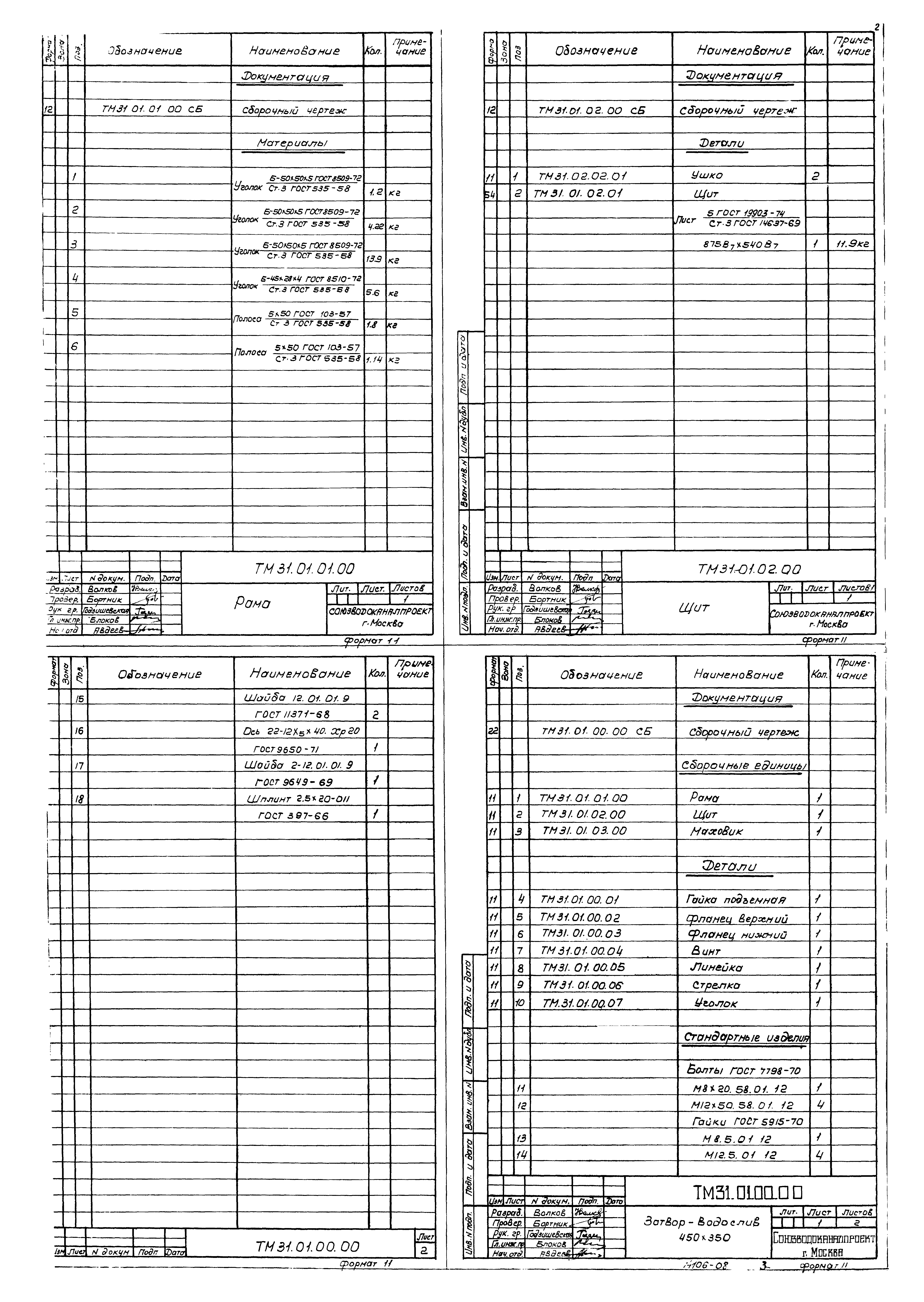 Типовой проект 902-2-268