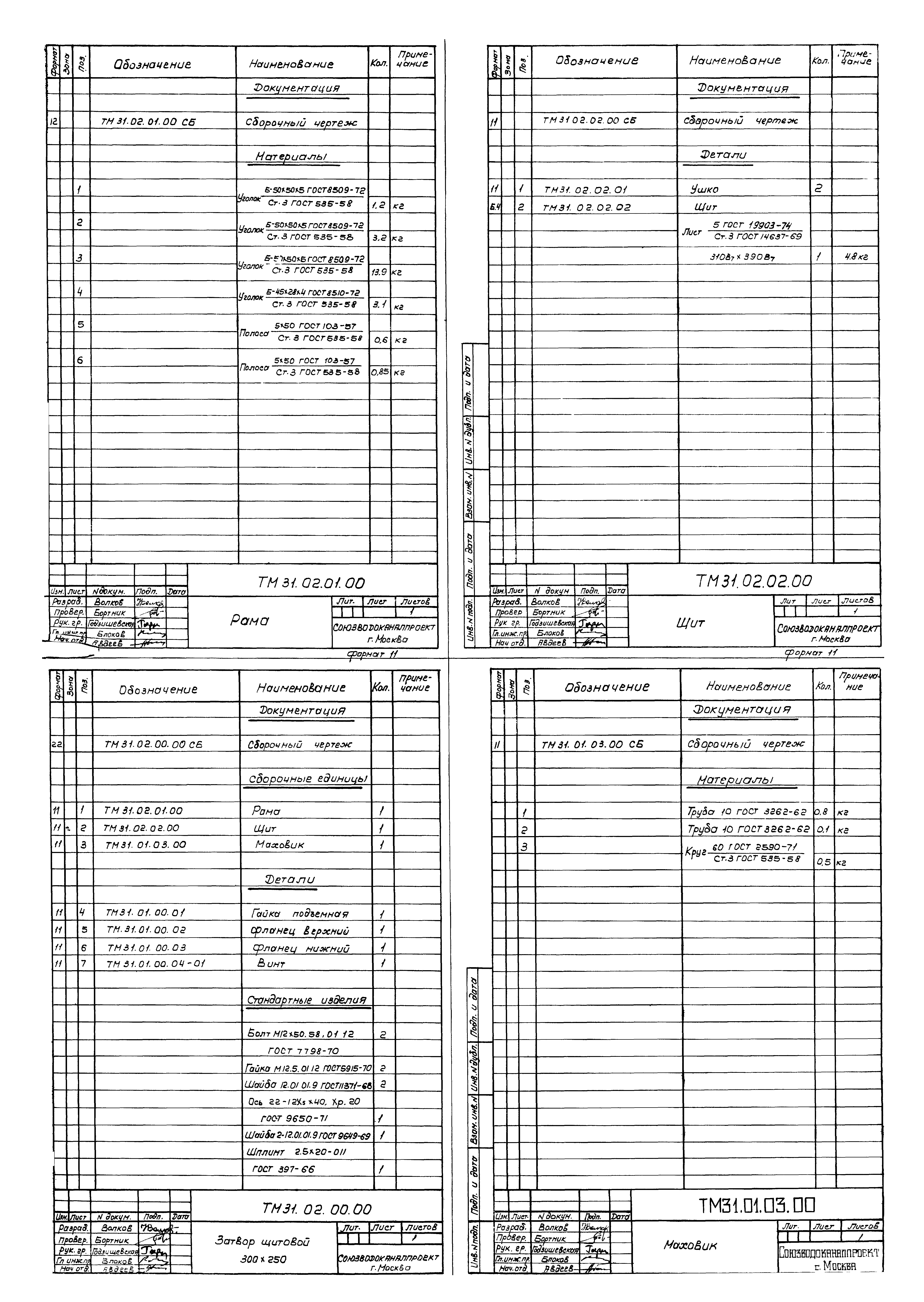 Типовой проект 902-2-268